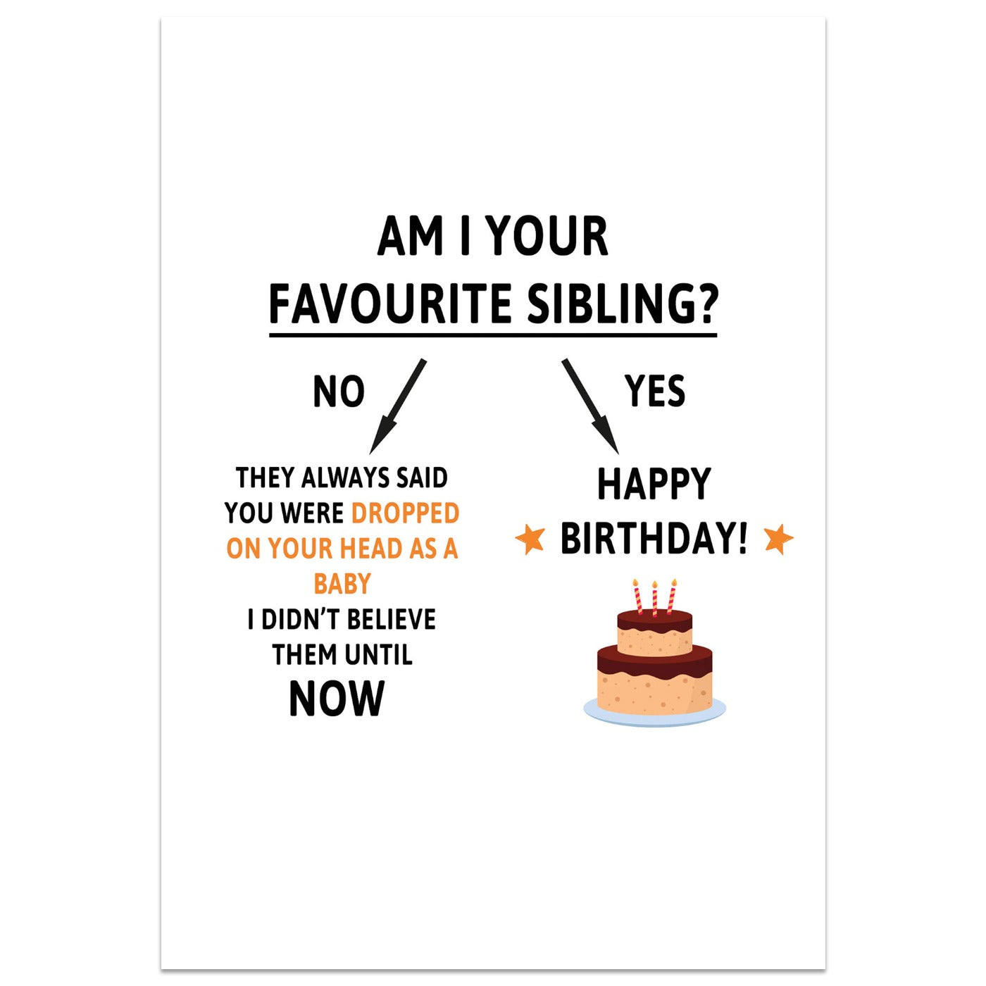 Am I Your Favourite Sibling Card
