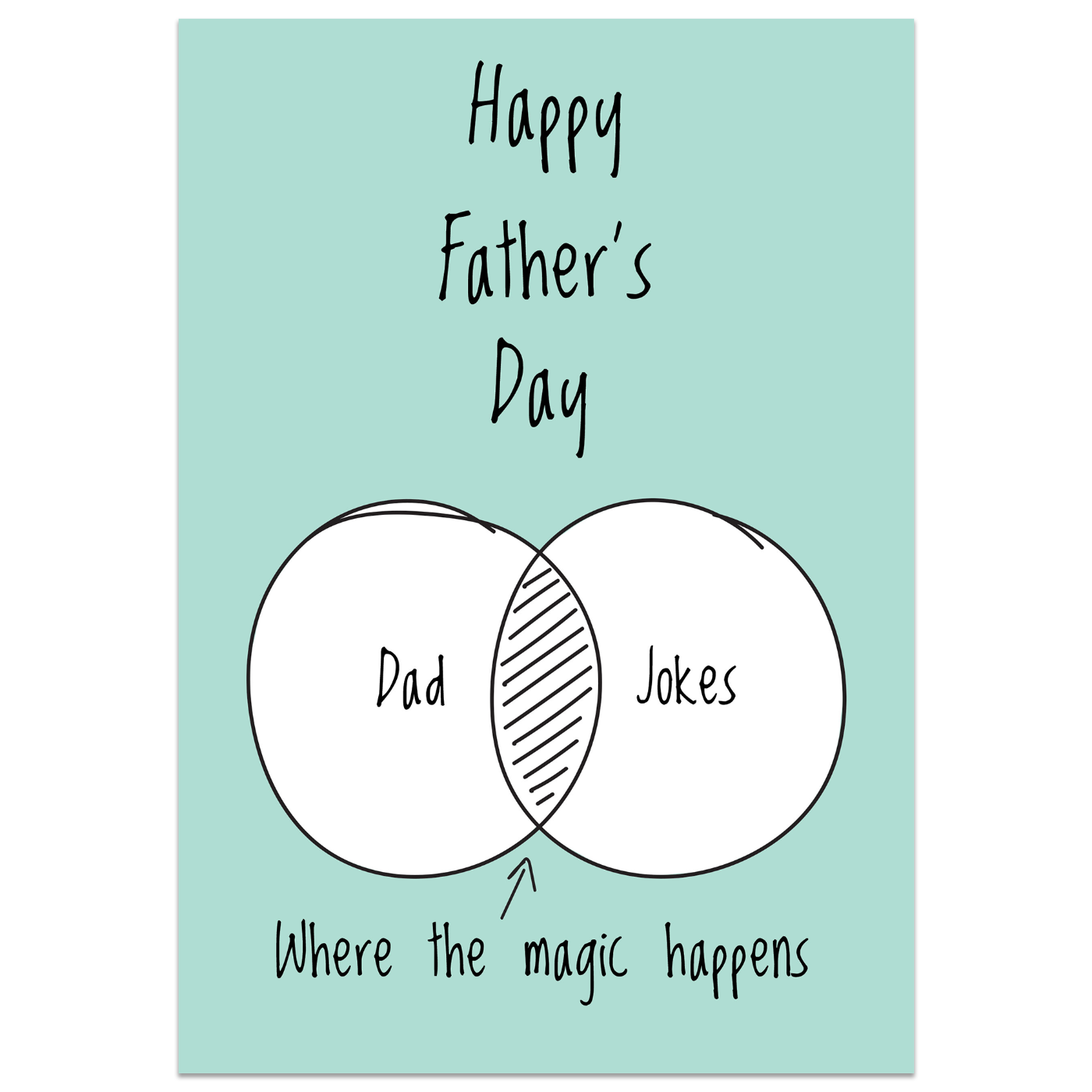 Dad Joke Chart Card