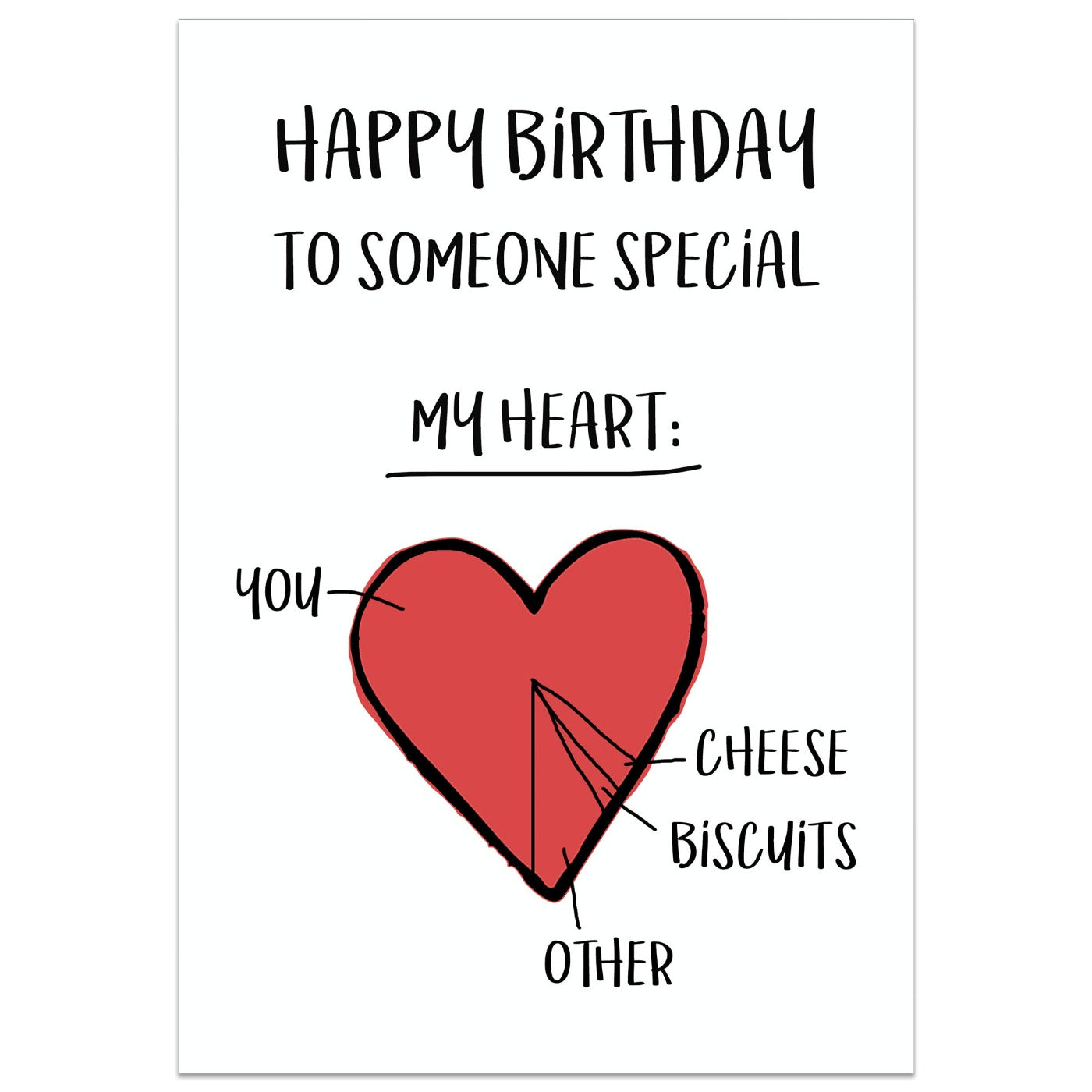 Happy Birthday to Someone Special Card