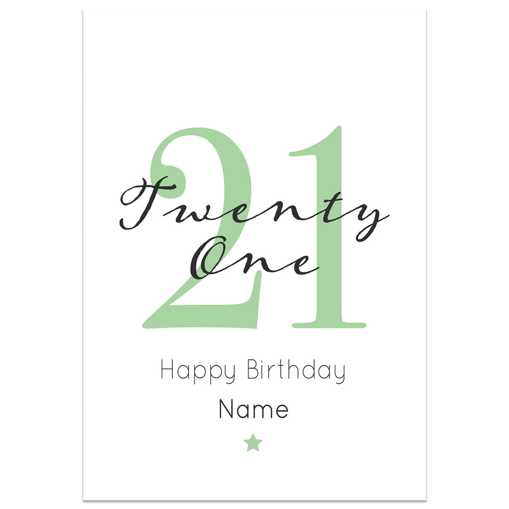 21st Milestone Birthday Card