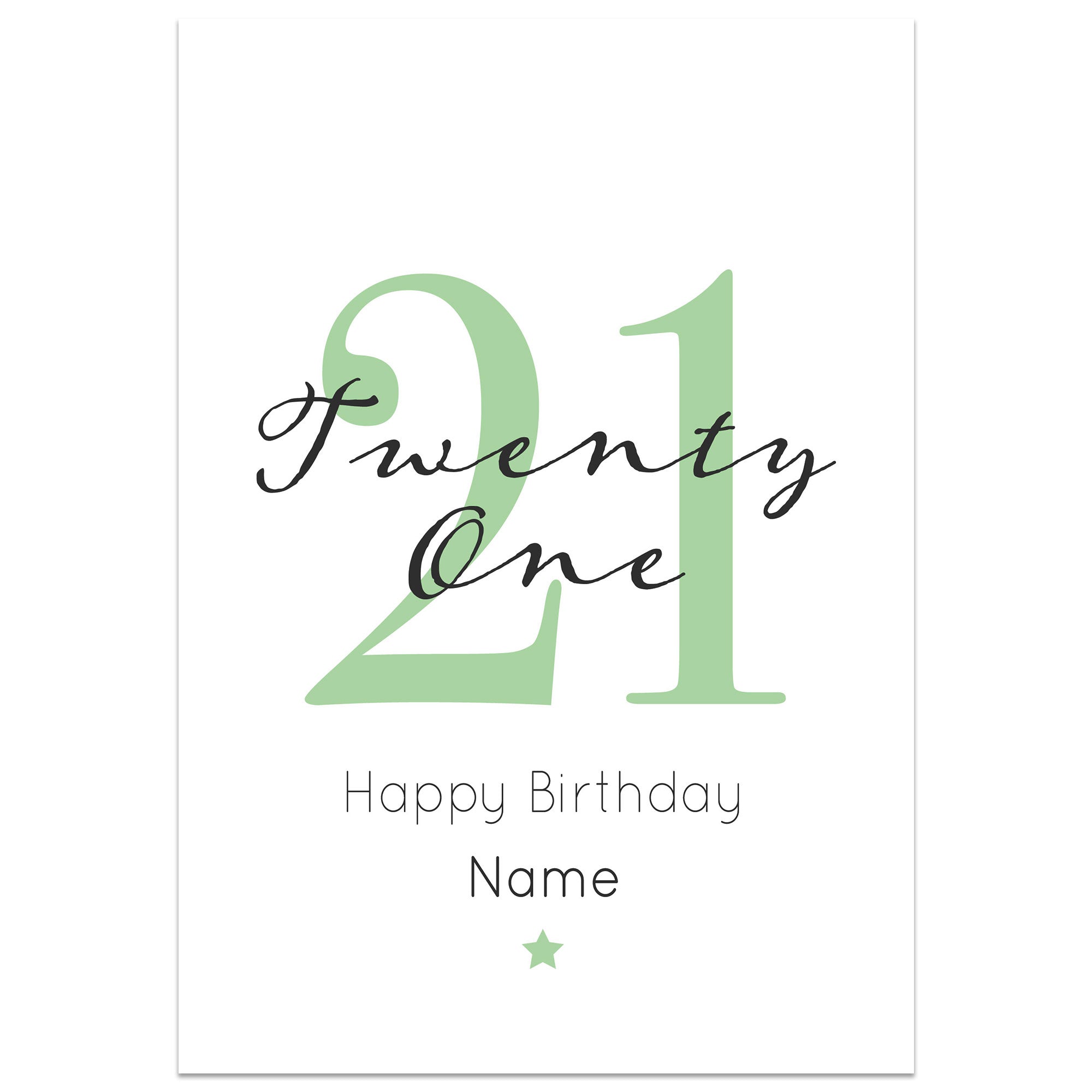 21st Milestone Birthday Card