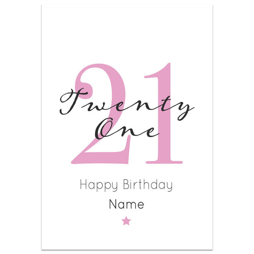 21st Milestone Birthday Card