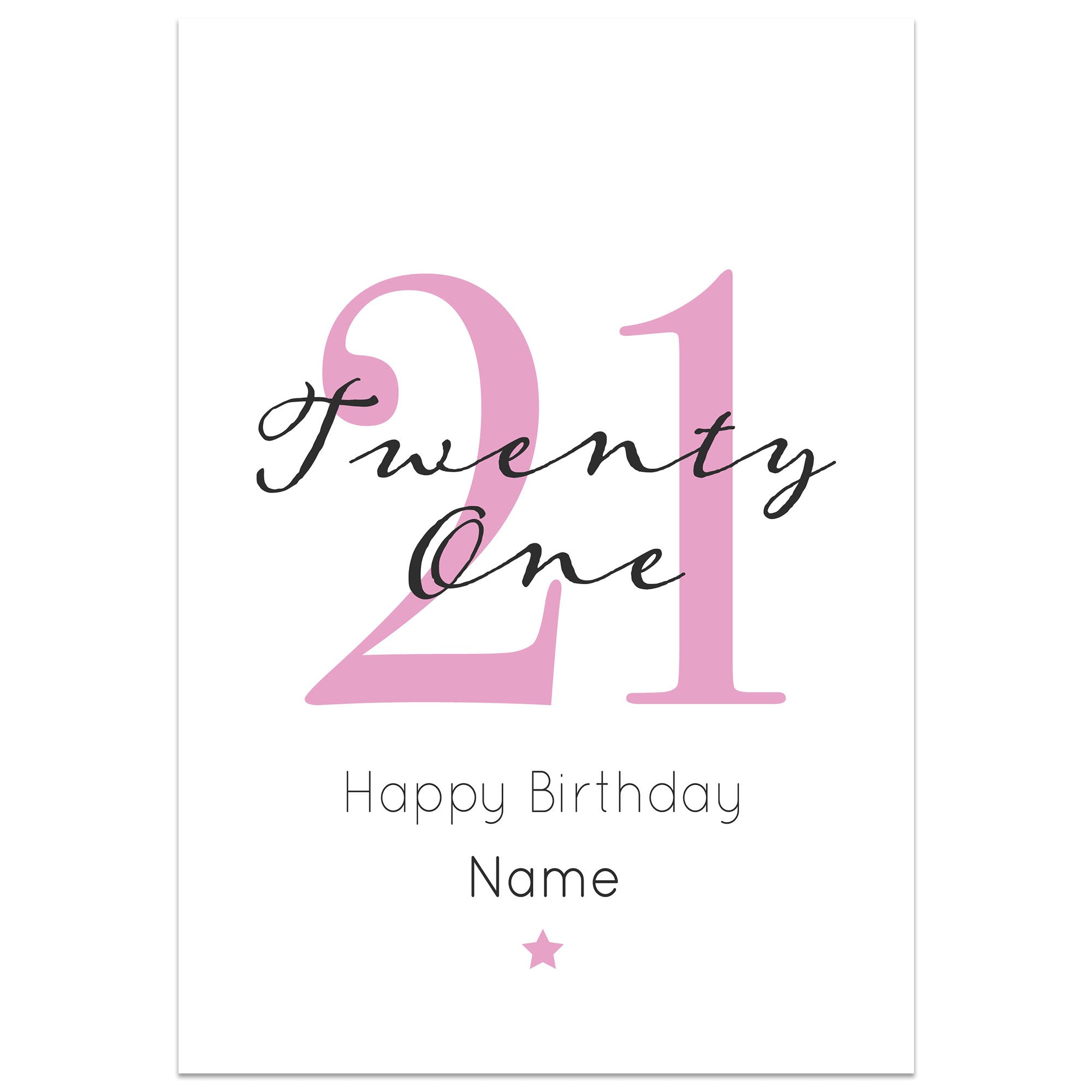 21st Milestone Birthday Card