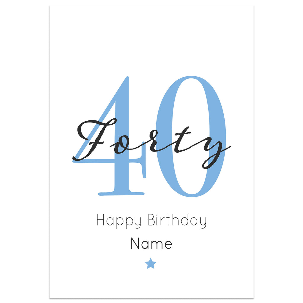 40th Milestone Birthday Card