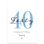 40th Milestone Birthday Card