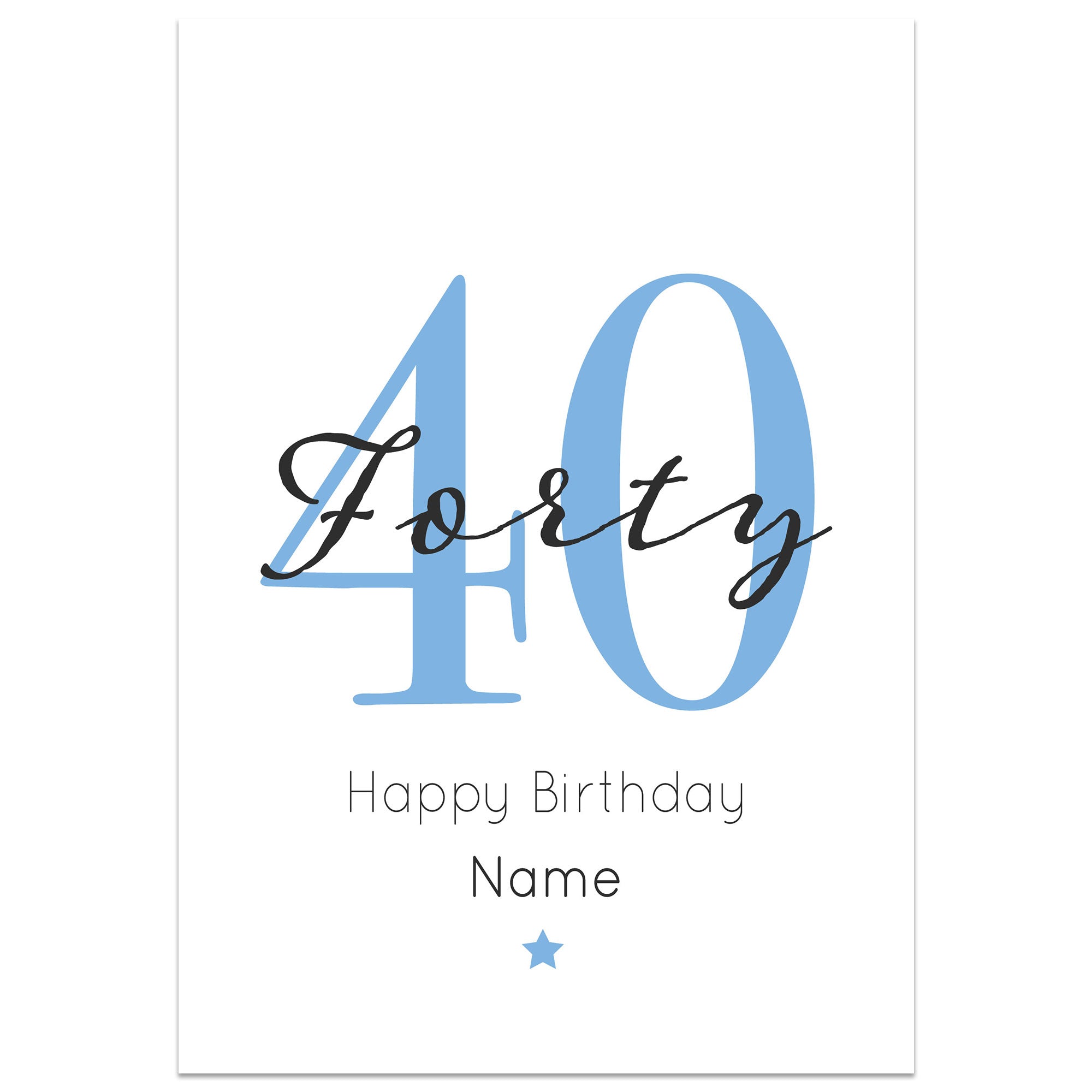 40th Milestone Birthday Card