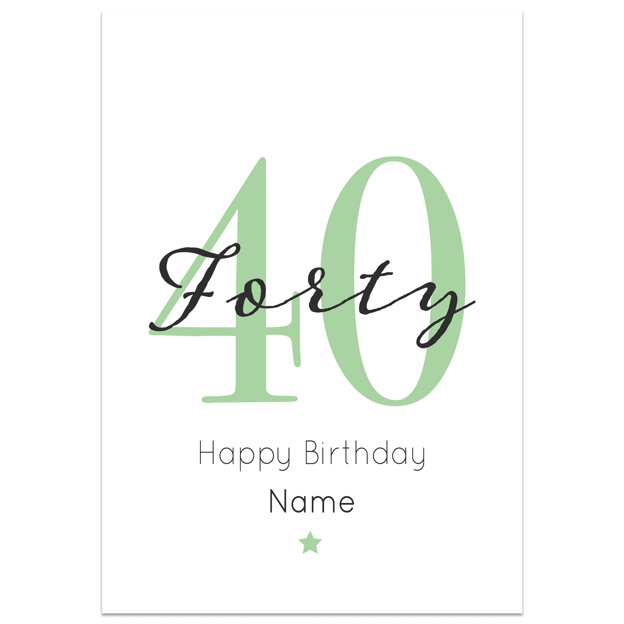 40th Milestone Birthday Card