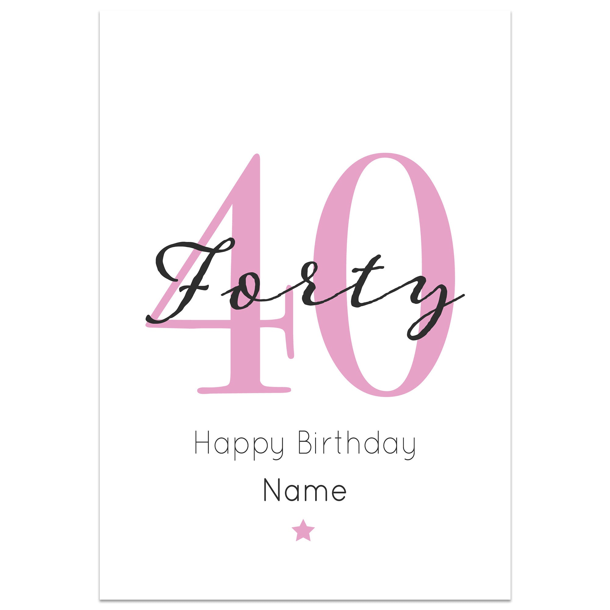 40th Milestone Birthday Card