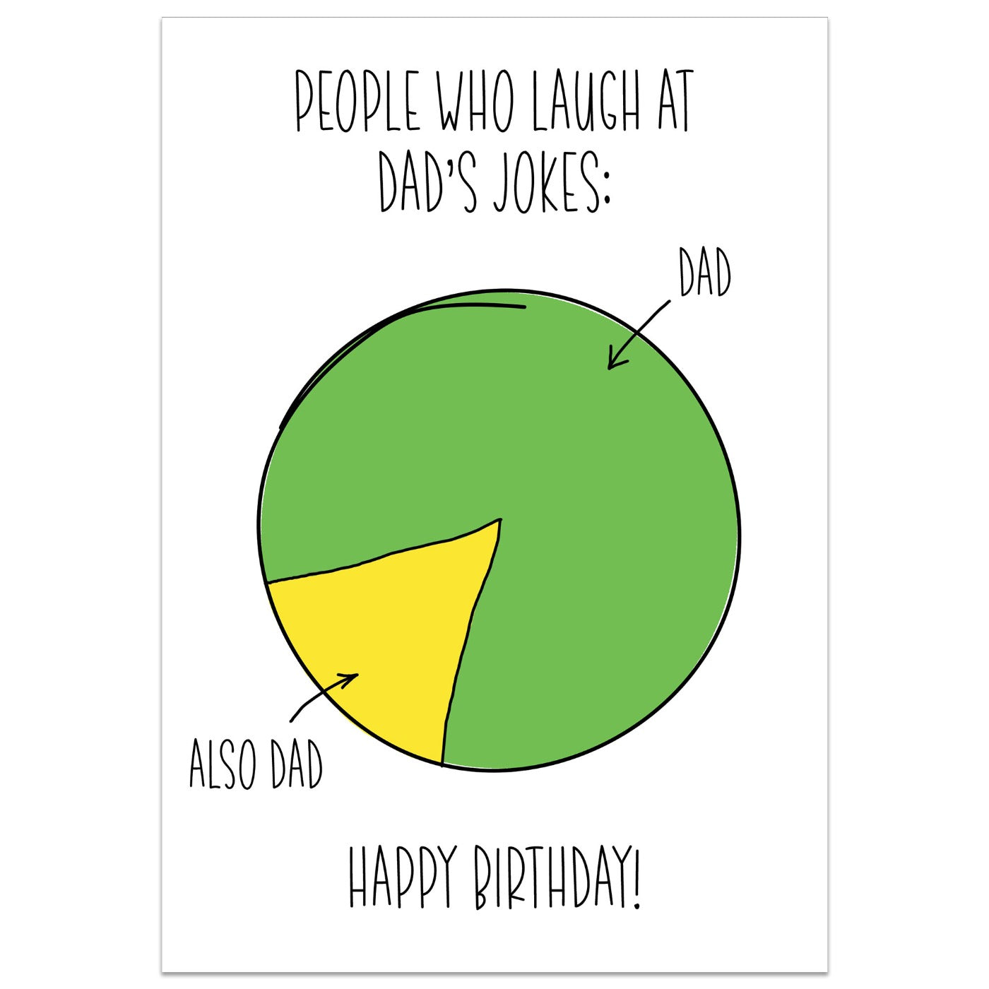 Dad Joke Chart Birthday Card