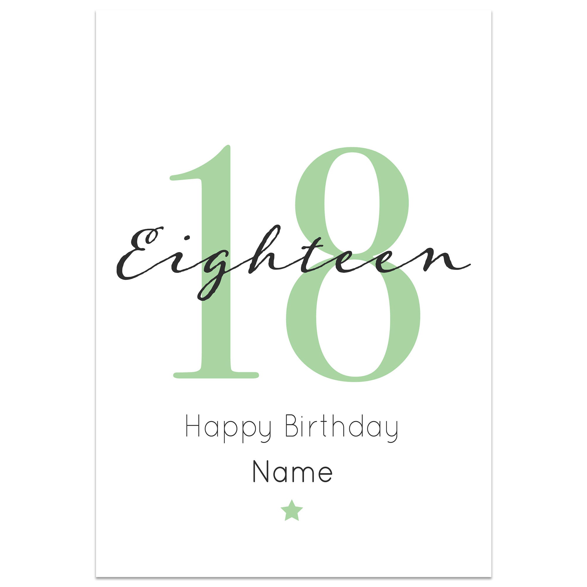 18th Milestone Birthday Card