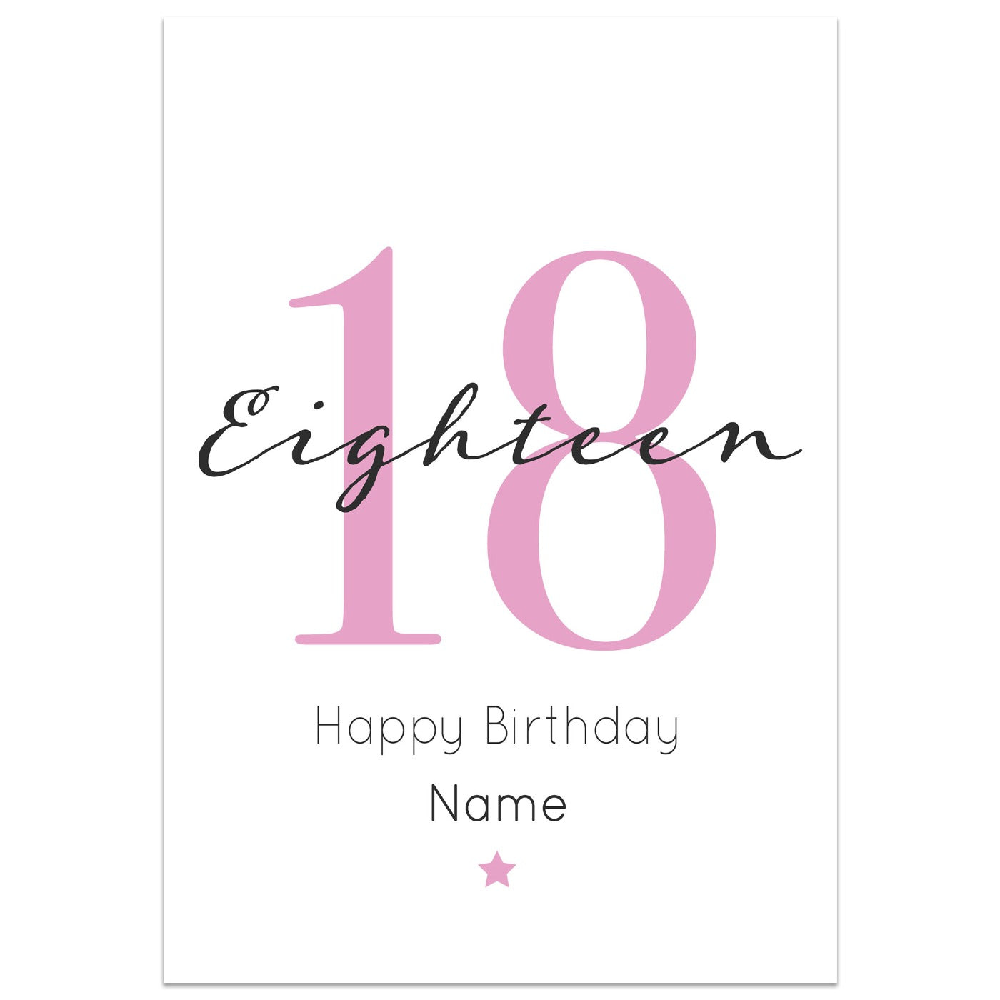 18th Milestone Birthday Card