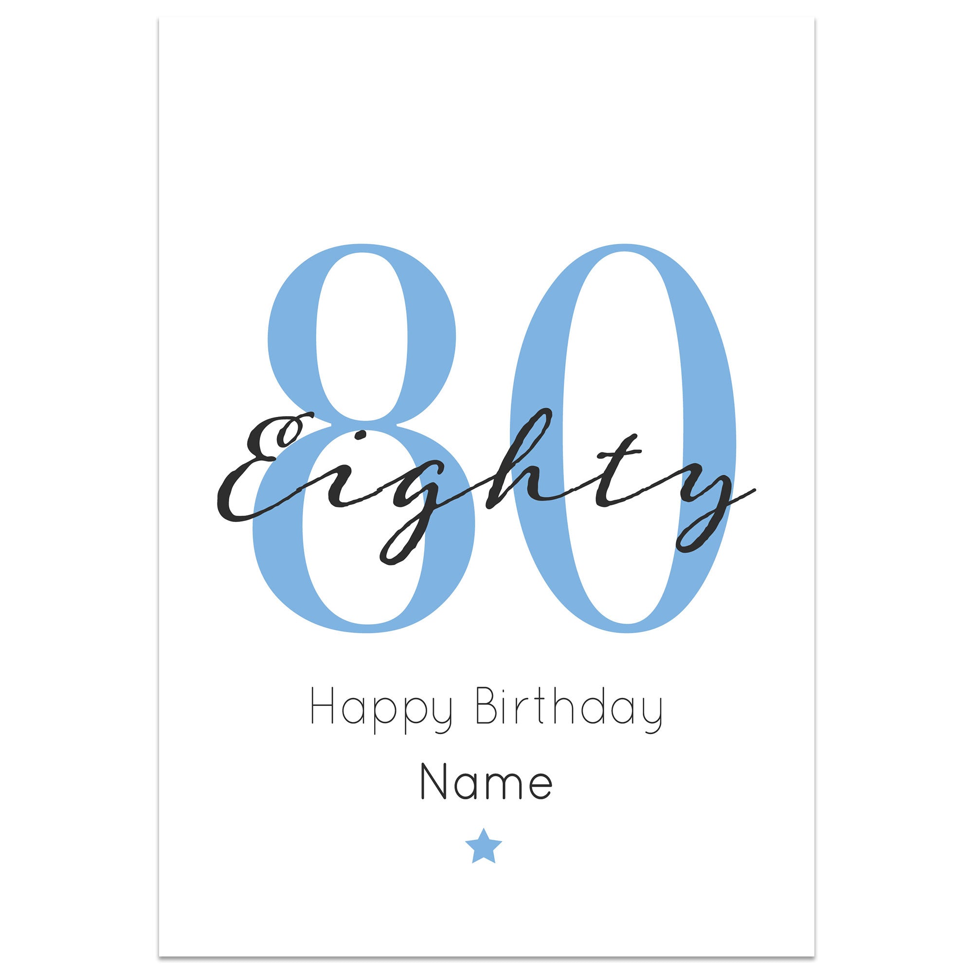 80th Milestone Birthday Card