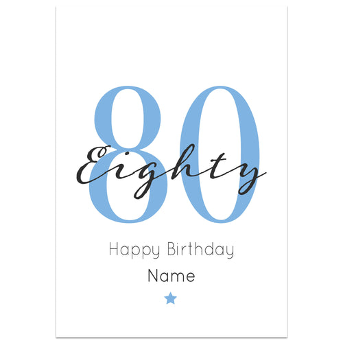 80th Milestone Birthday Card