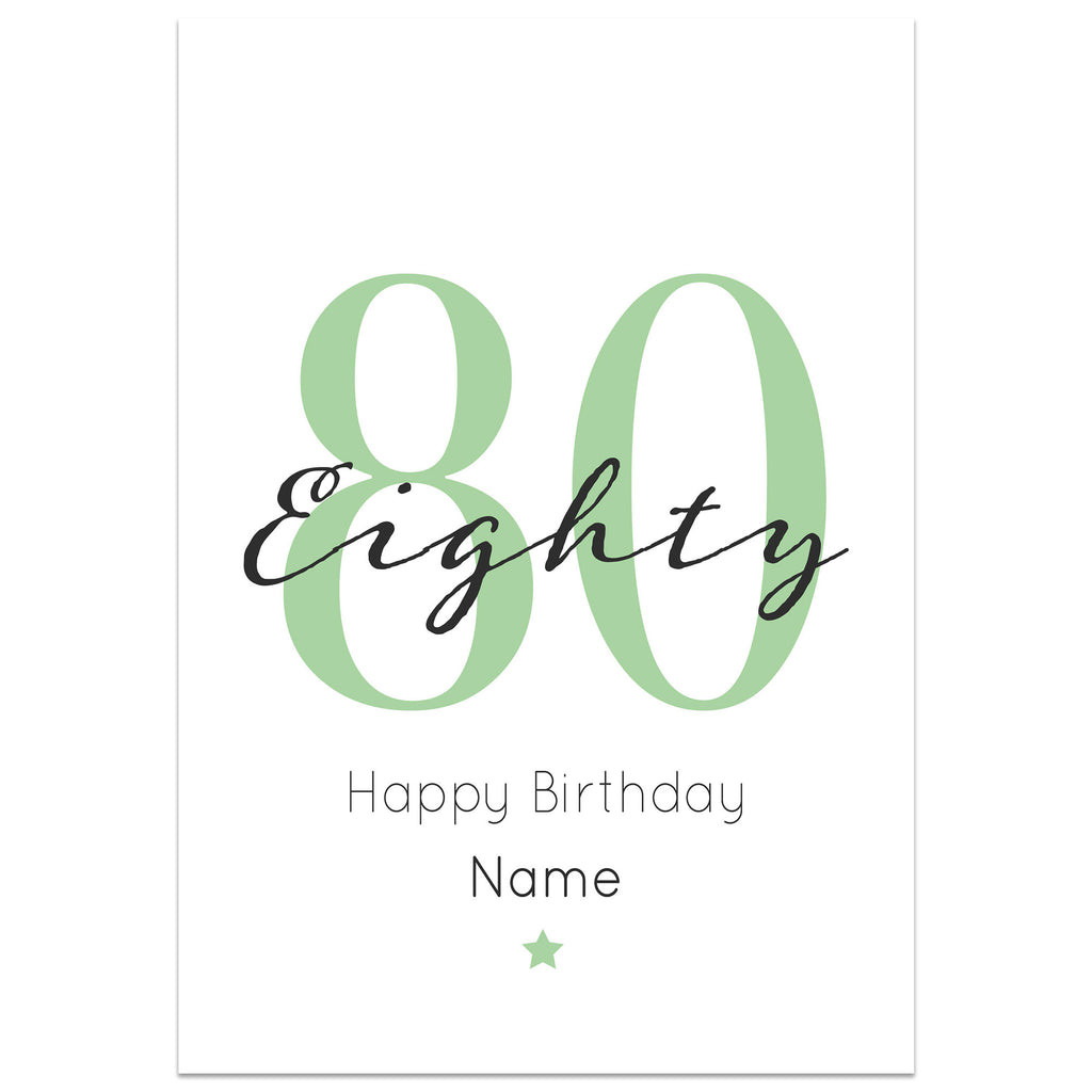 80th Milestone Birthday Card