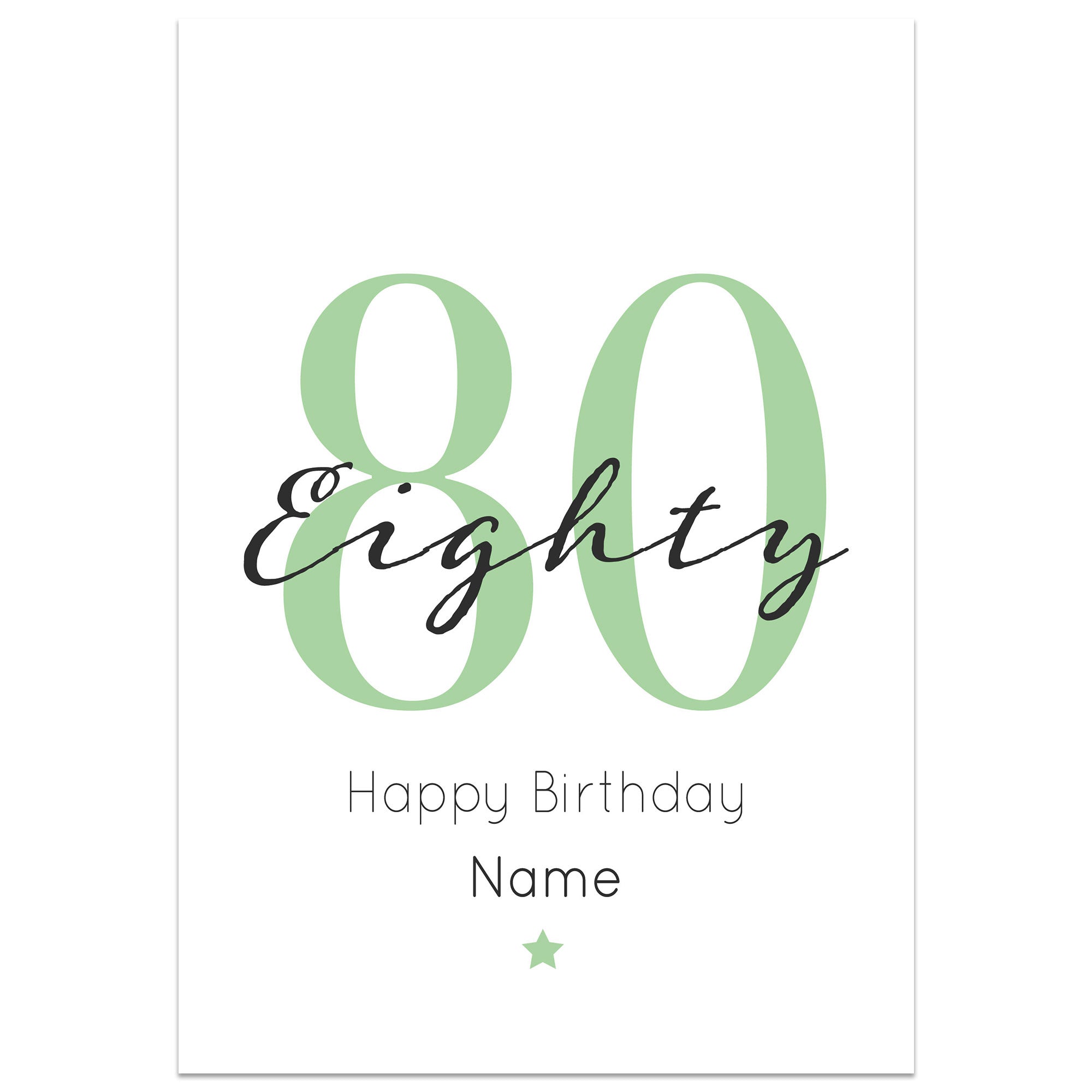 80th Milestone Birthday Card