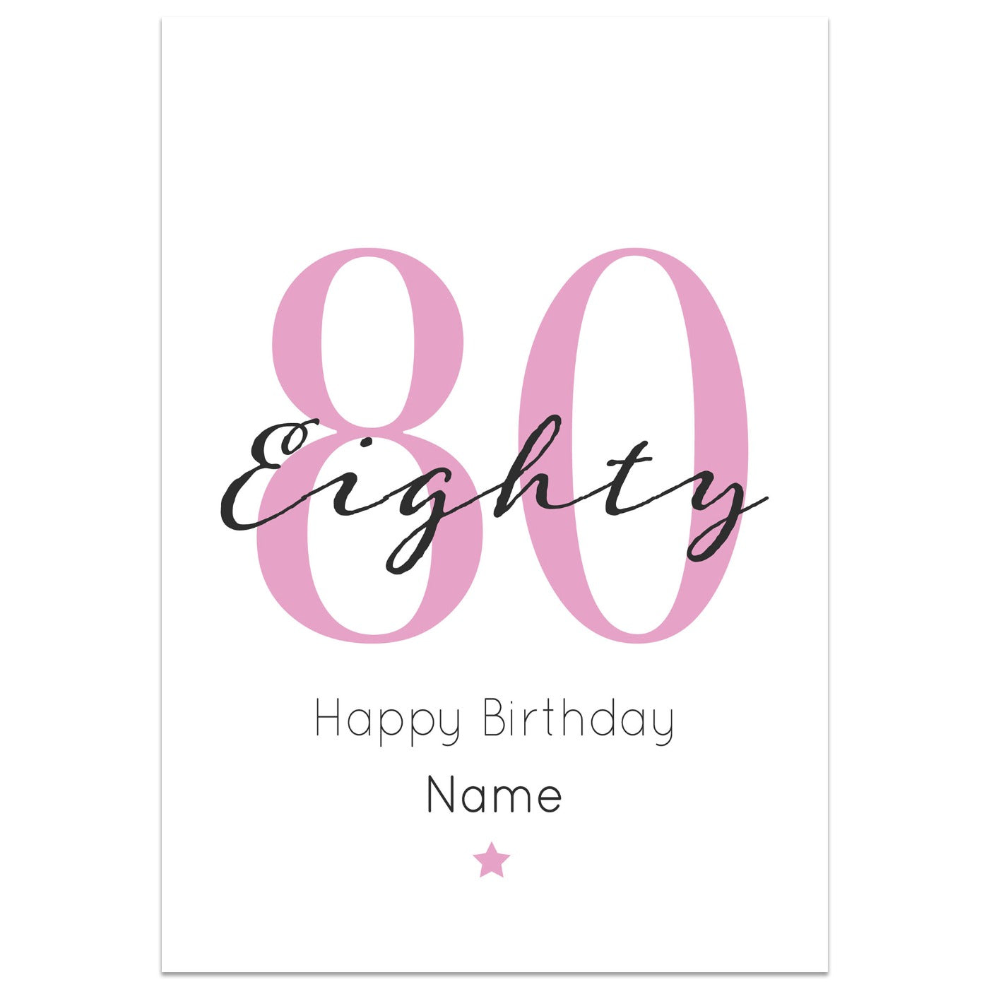 80th Milestone Birthday Card
