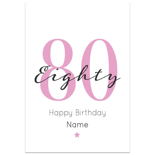 80th Milestone Birthday Card