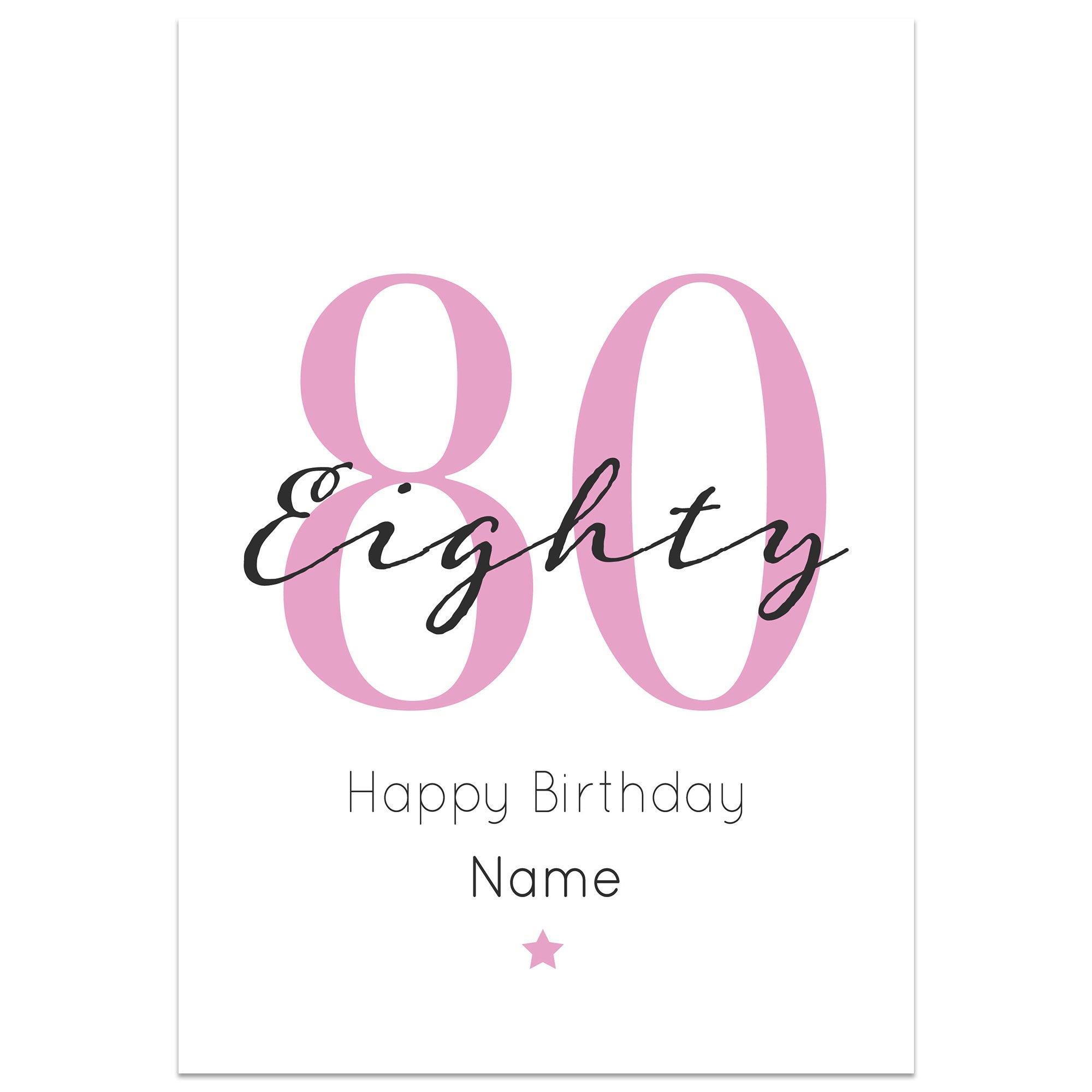 80th Milestone Birthday Card