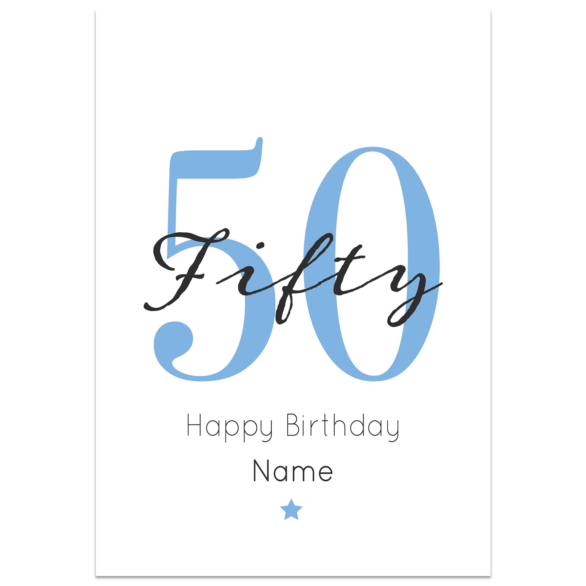 50th Milestone Birthday Card
