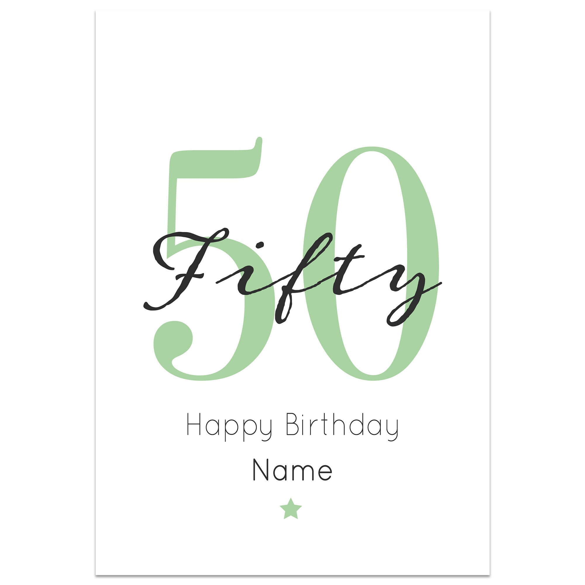 50th Milestone Birthday Card