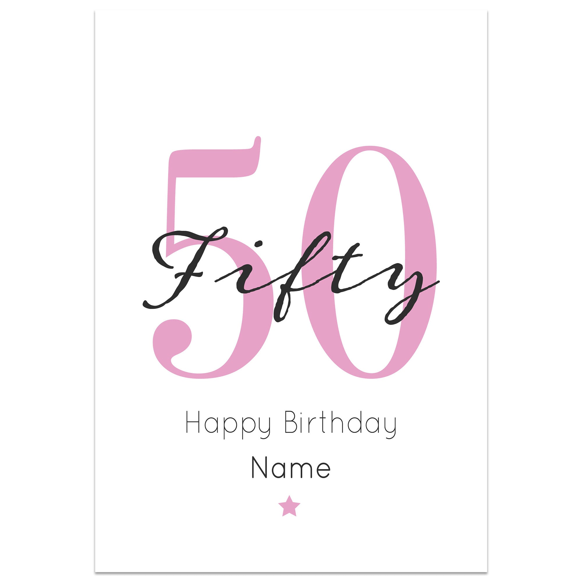 50th Milestone Birthday Card