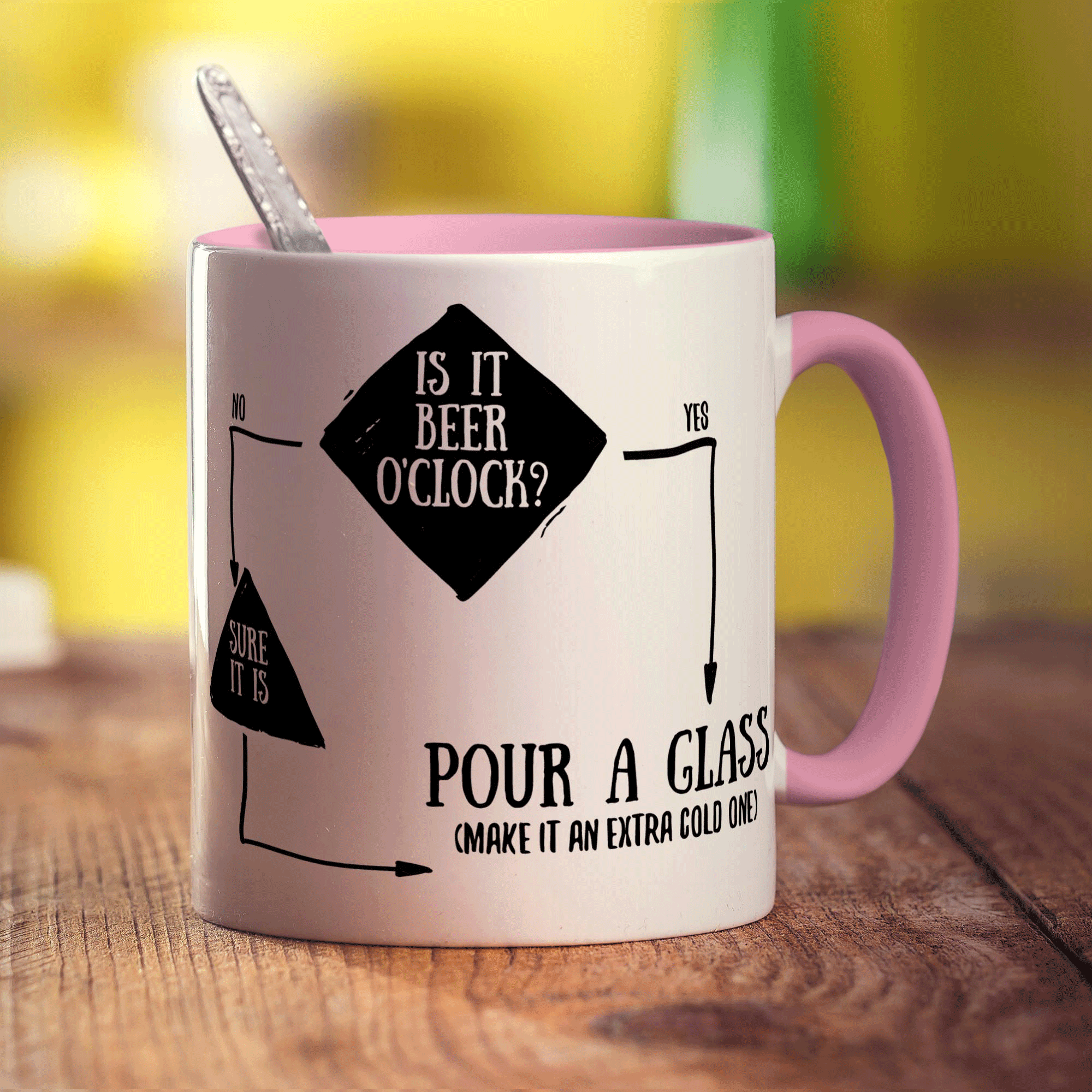 Is It Beer O'Clock? Flow Chart Mug