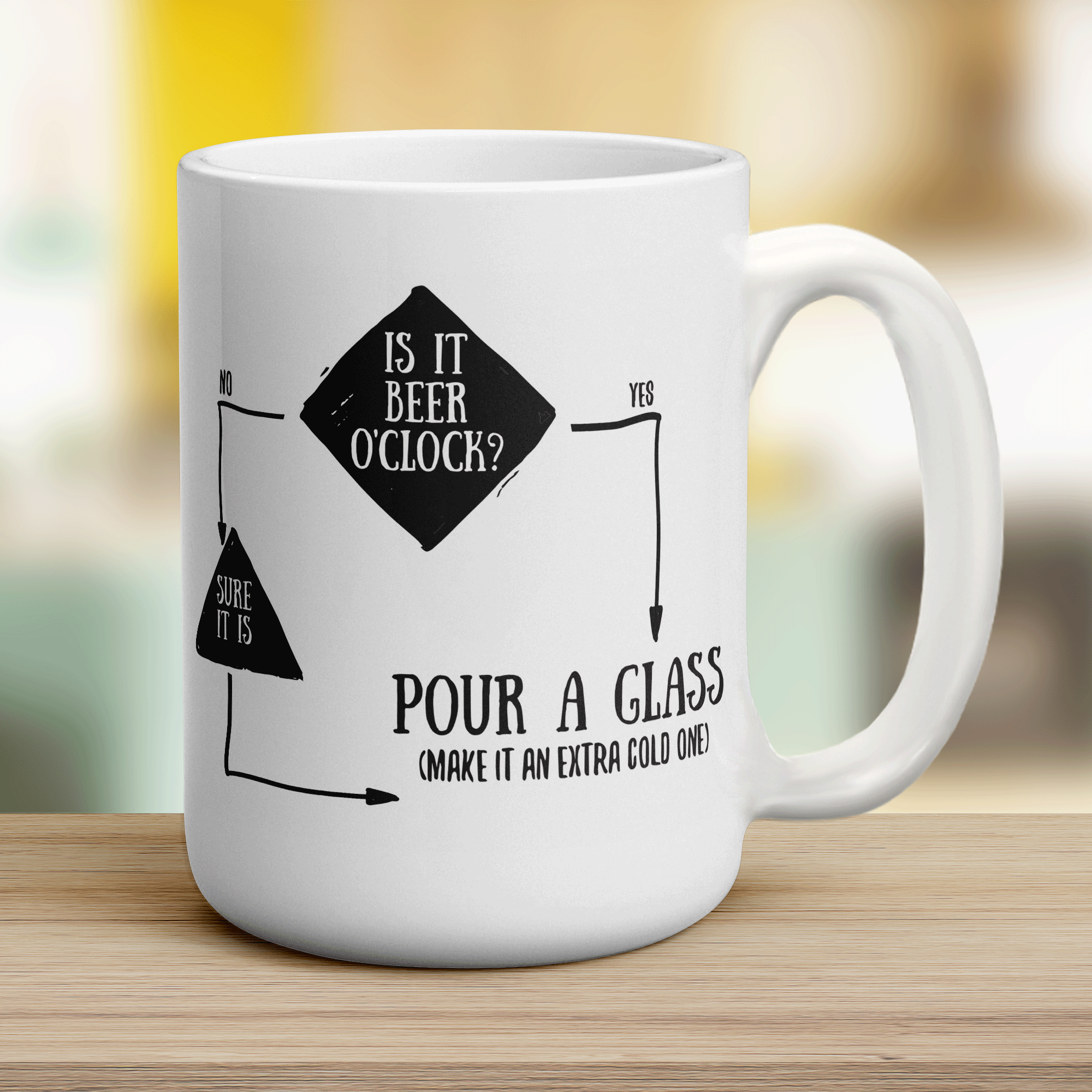Is It Beer O'Clock? Flow Chart Mug