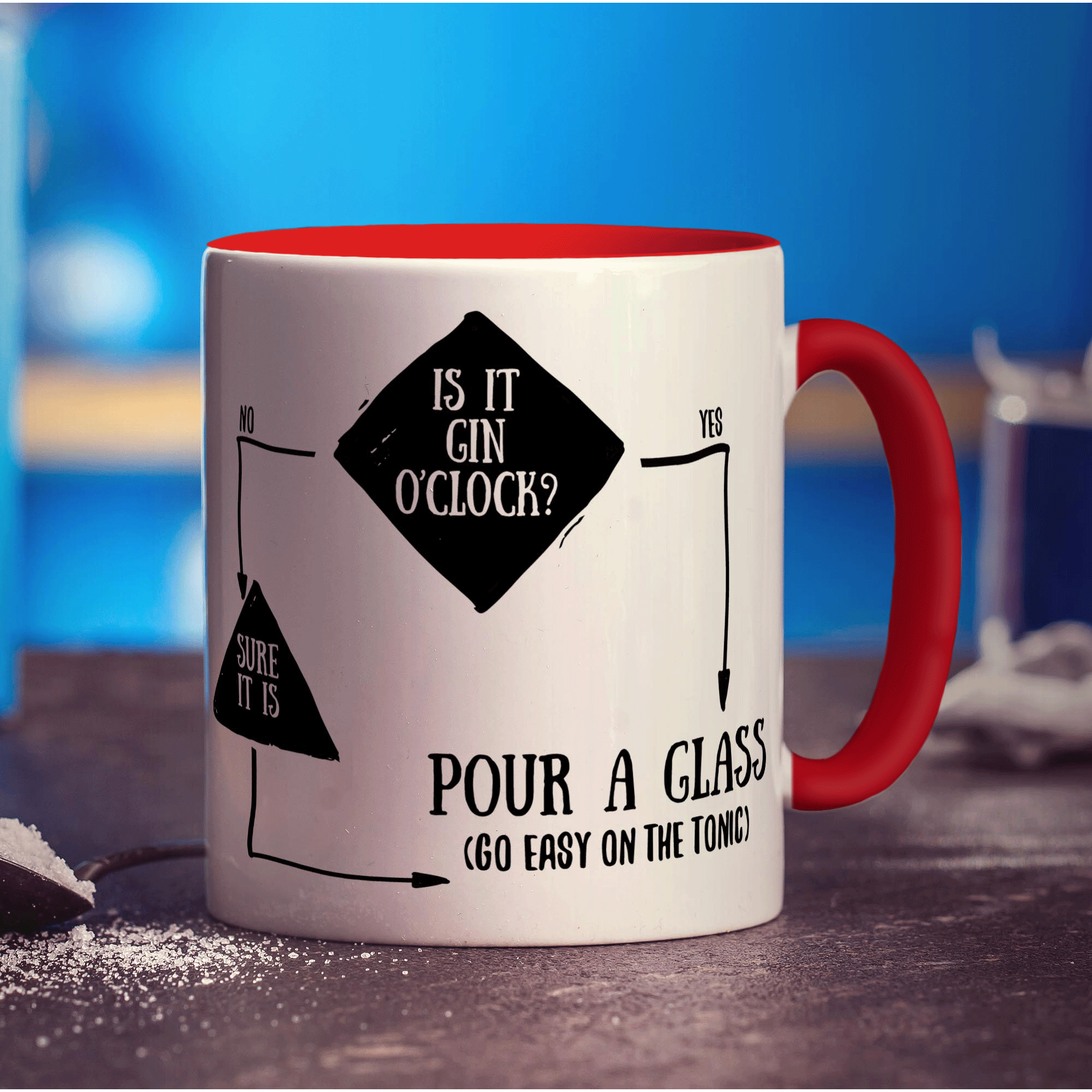 Is It Gin O'Clock? Flow Chart Mug