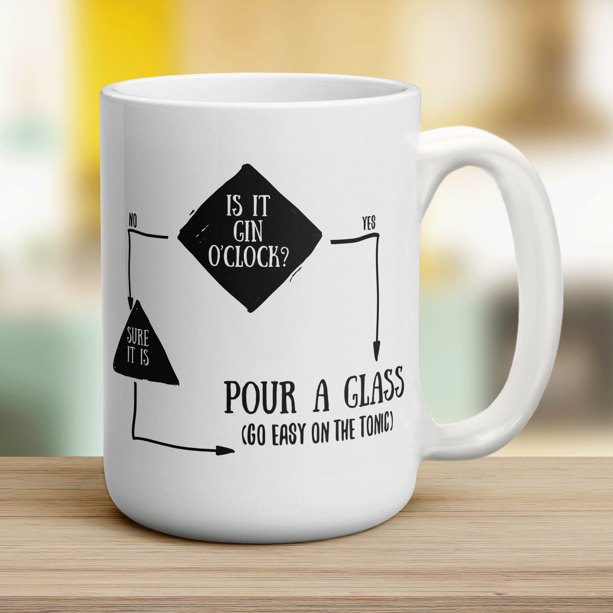 Is It Gin O'Clock? Flow Chart Mug