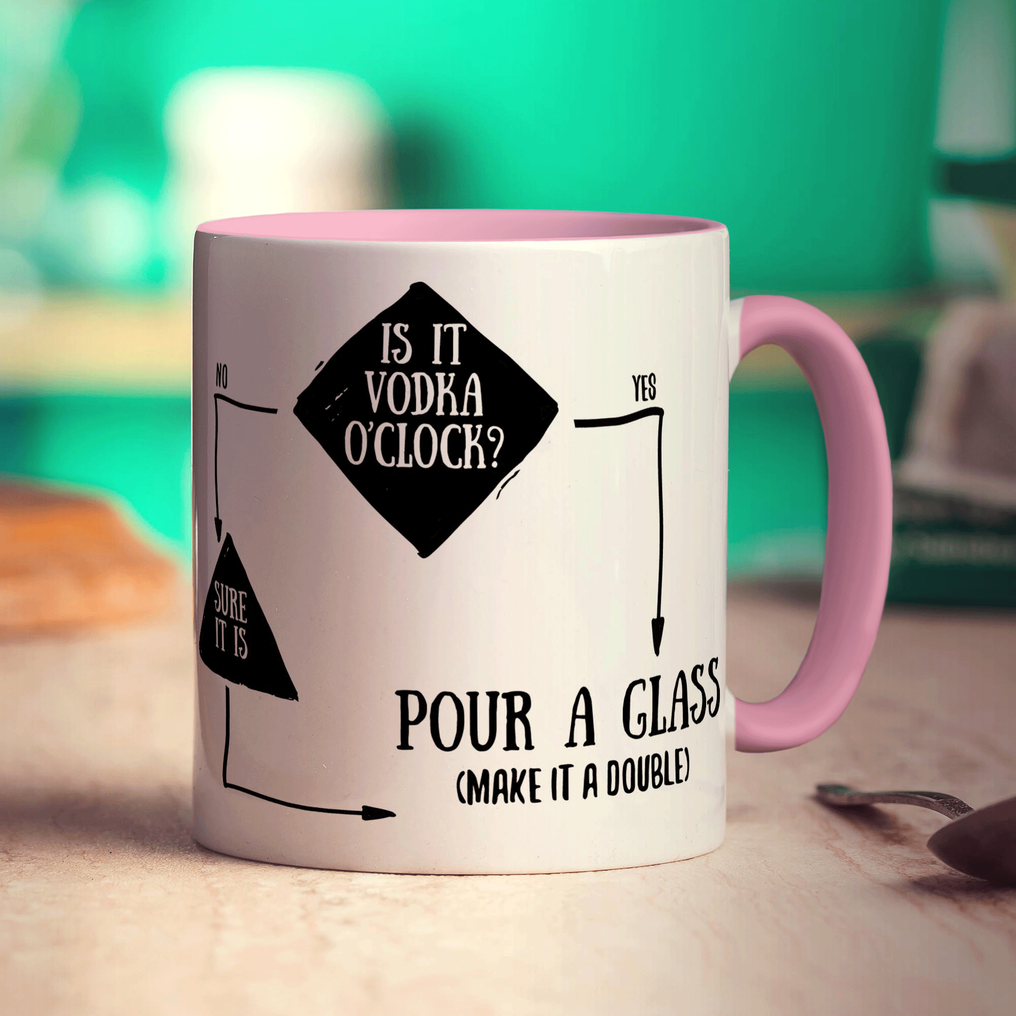 Is It Vodka O'Clock? Flow Chart Mug