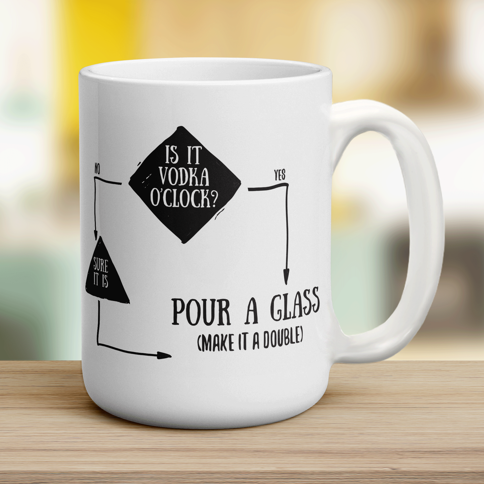 Is It Vodka O'Clock? Flow Chart Mug