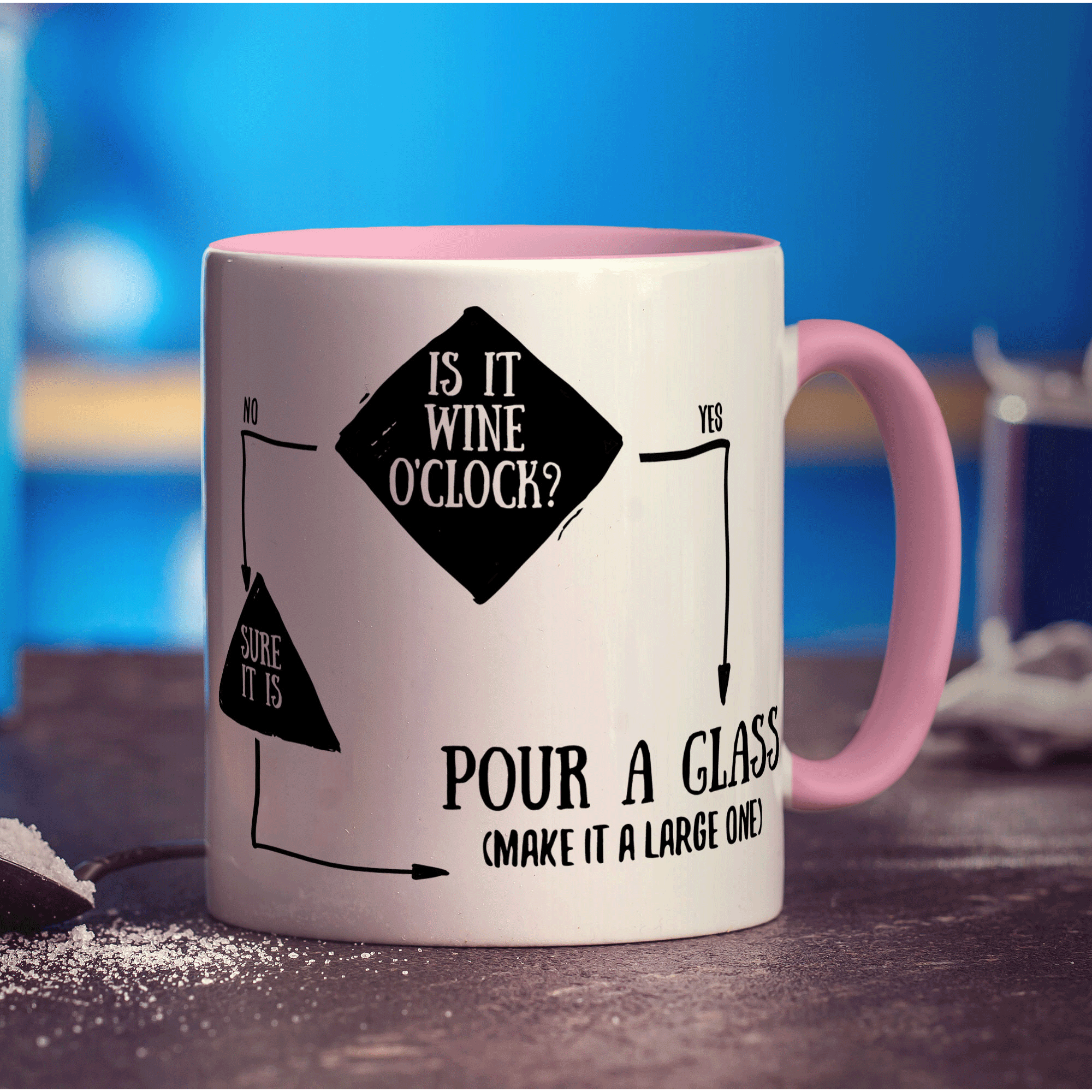 Is It Wine O'Clock? Flow Chart Mug