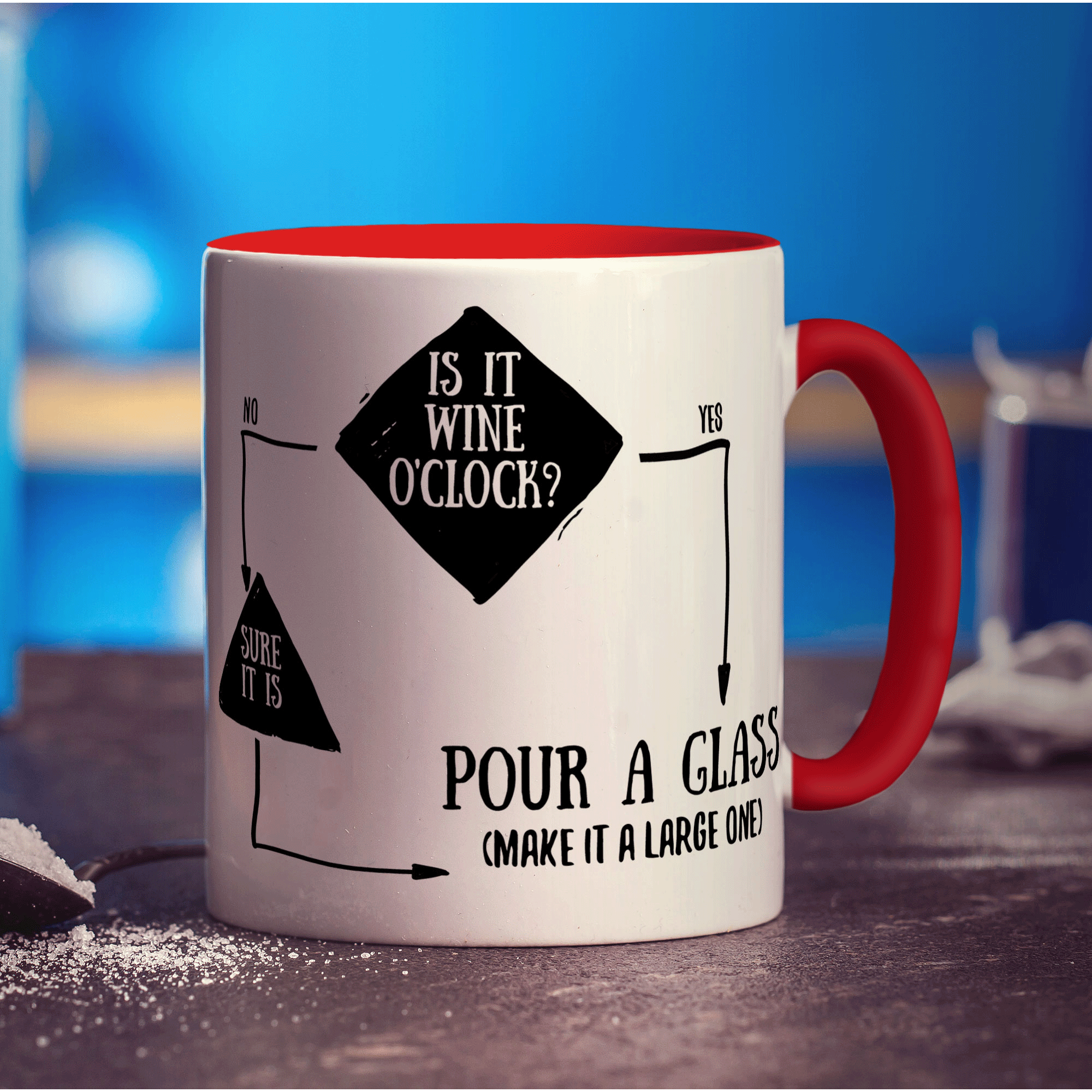 Is It Wine O'Clock? Flow Chart Mug
