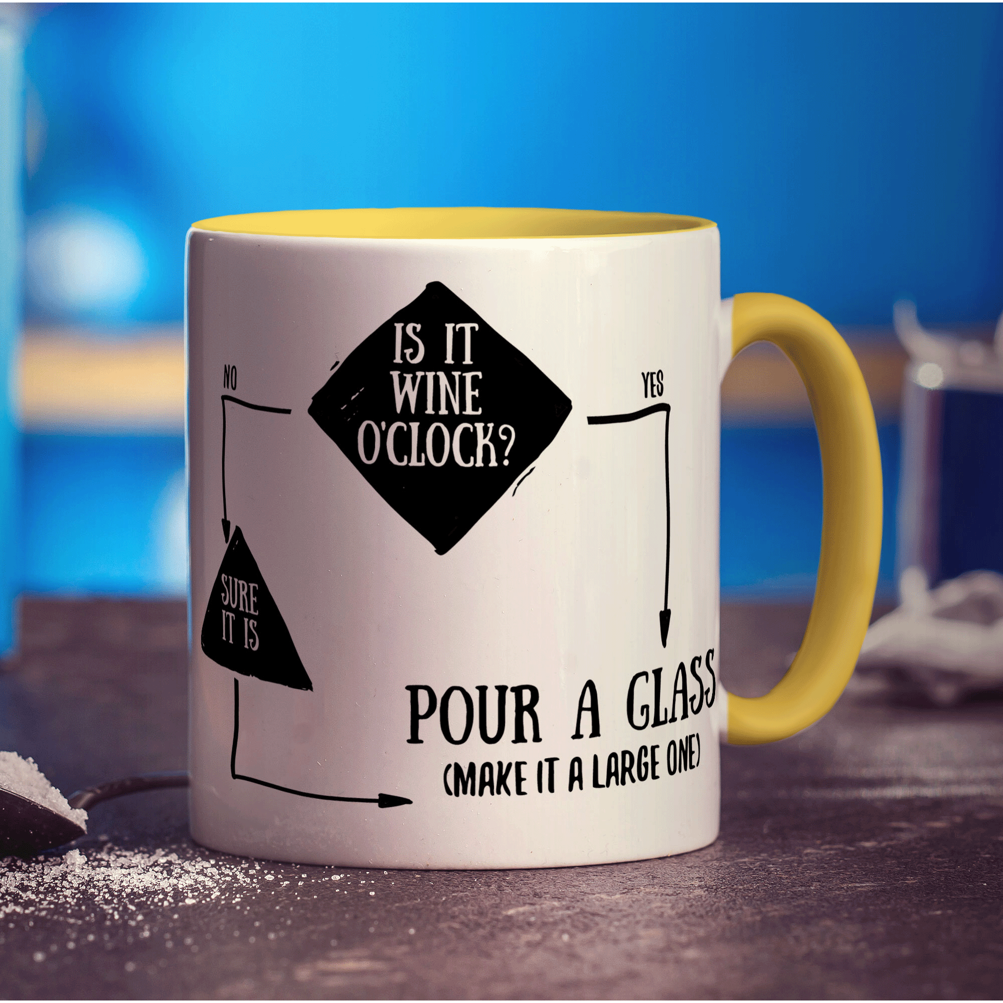 Is It Wine O'Clock? Flow Chart Mug
