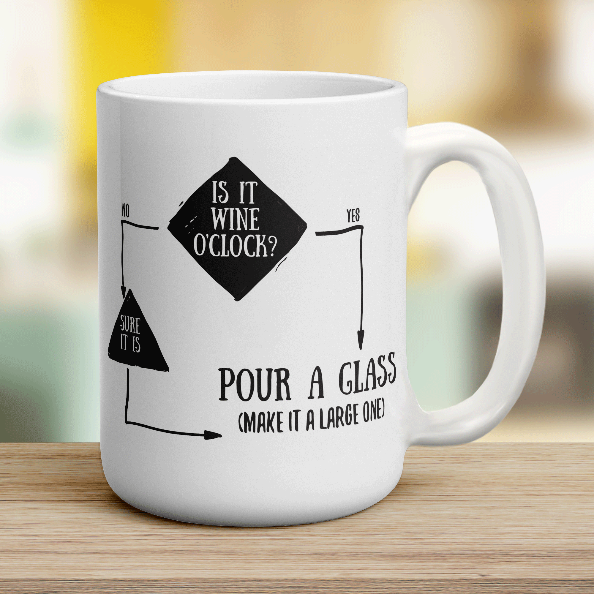 Is It Wine O'Clock? Flow Chart Mug