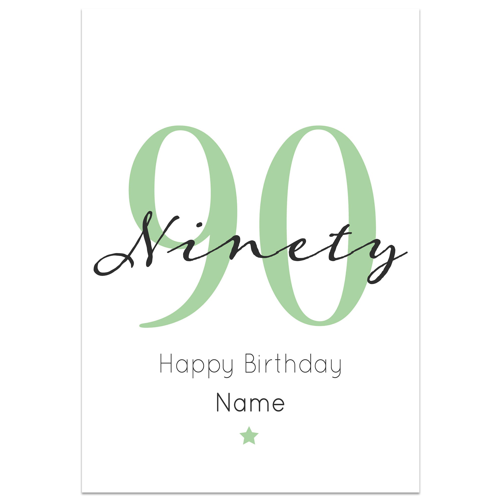 90th Milestone Birthday Card