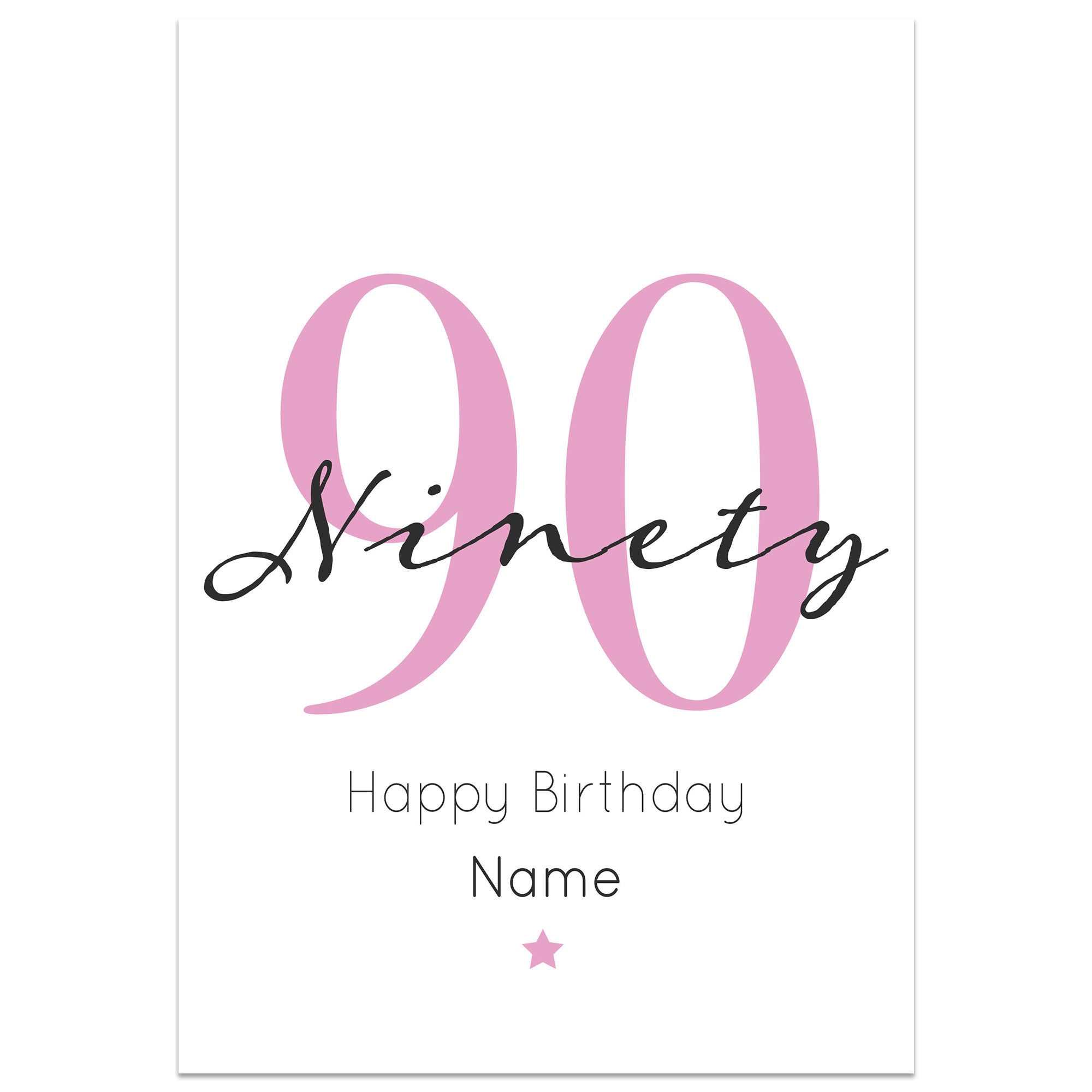 90th Milestone Birthday Card