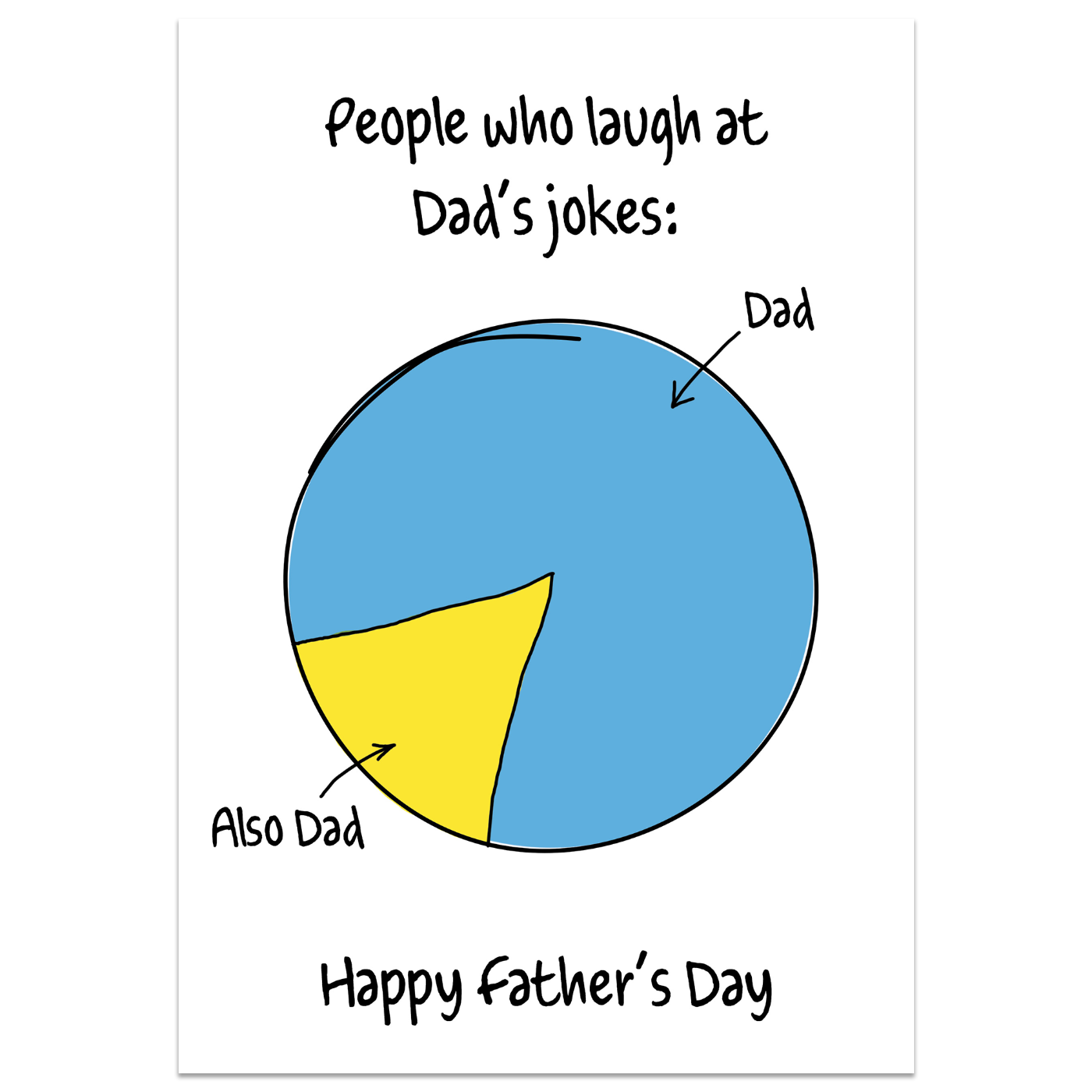 People who Laugh at Dad's Jokes Card