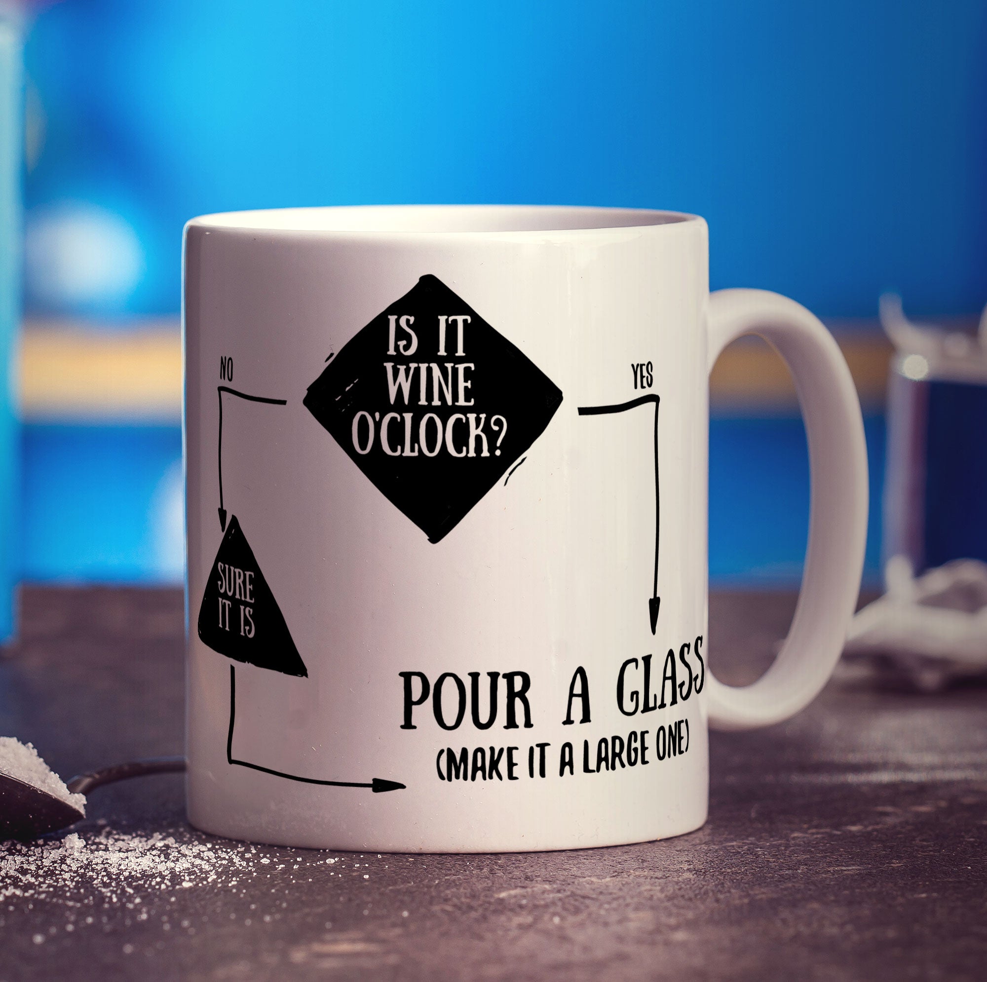 Is It Wine O'Clock? Flow Chart Mug