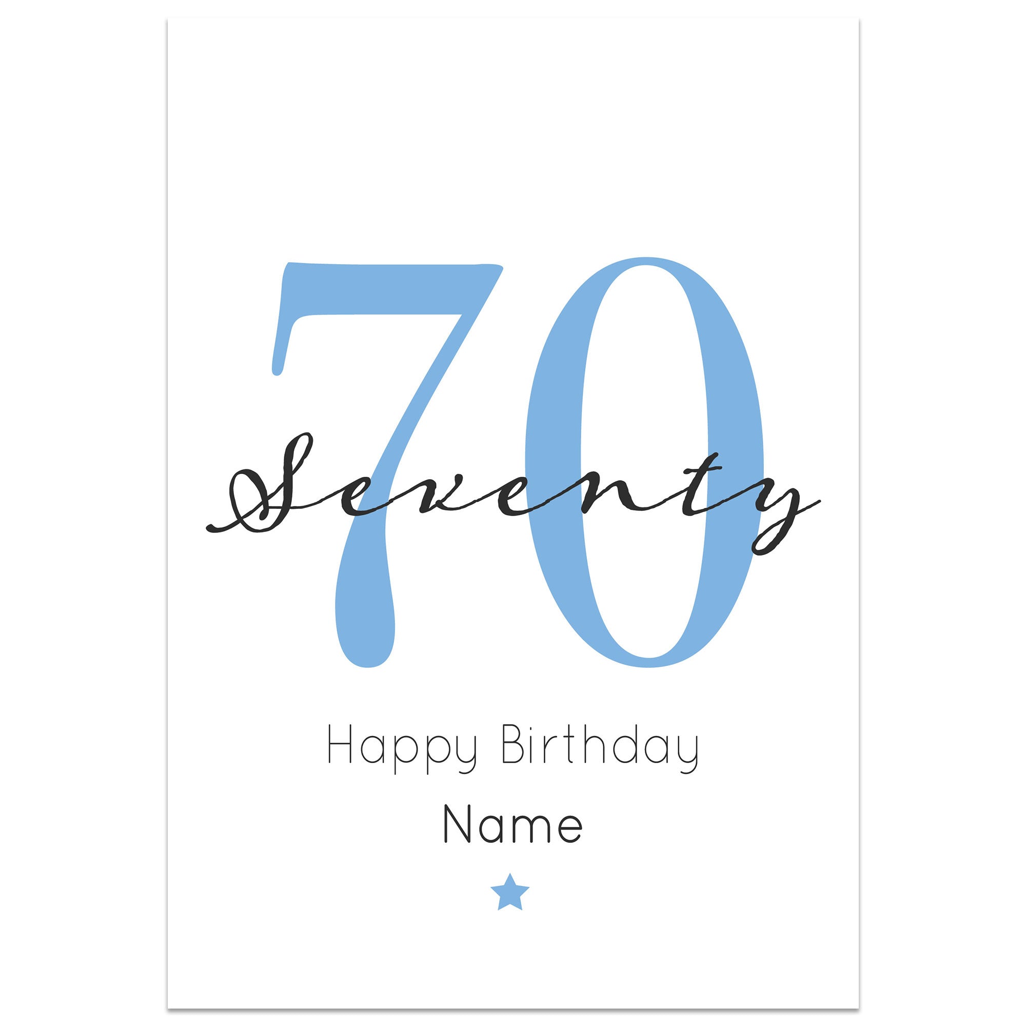 70th Milestone Birthday Card