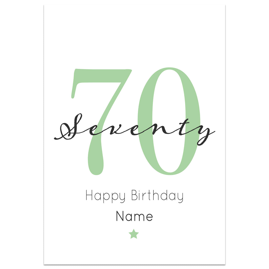 70th Milestone Birthday Card