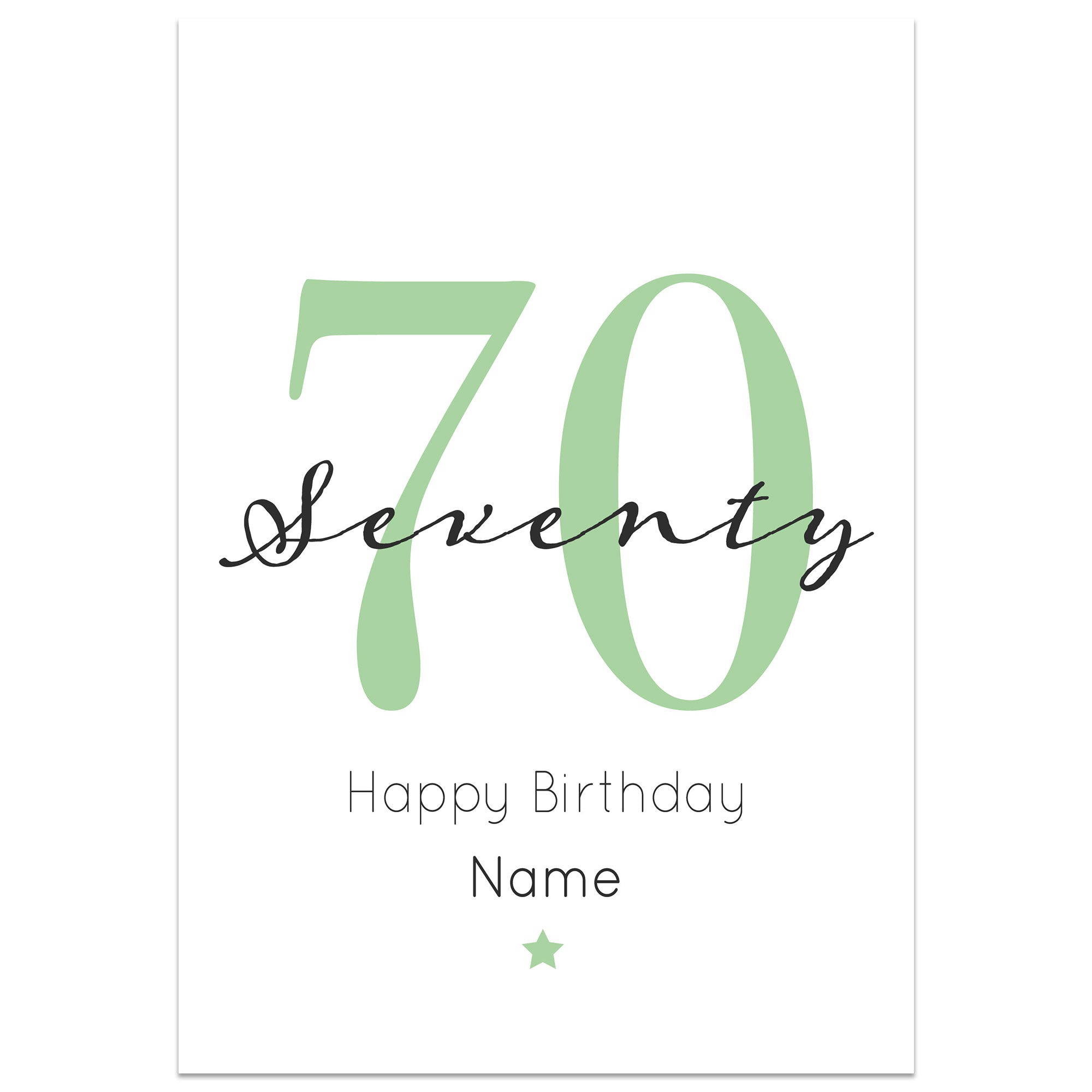 70th Milestone Birthday Card