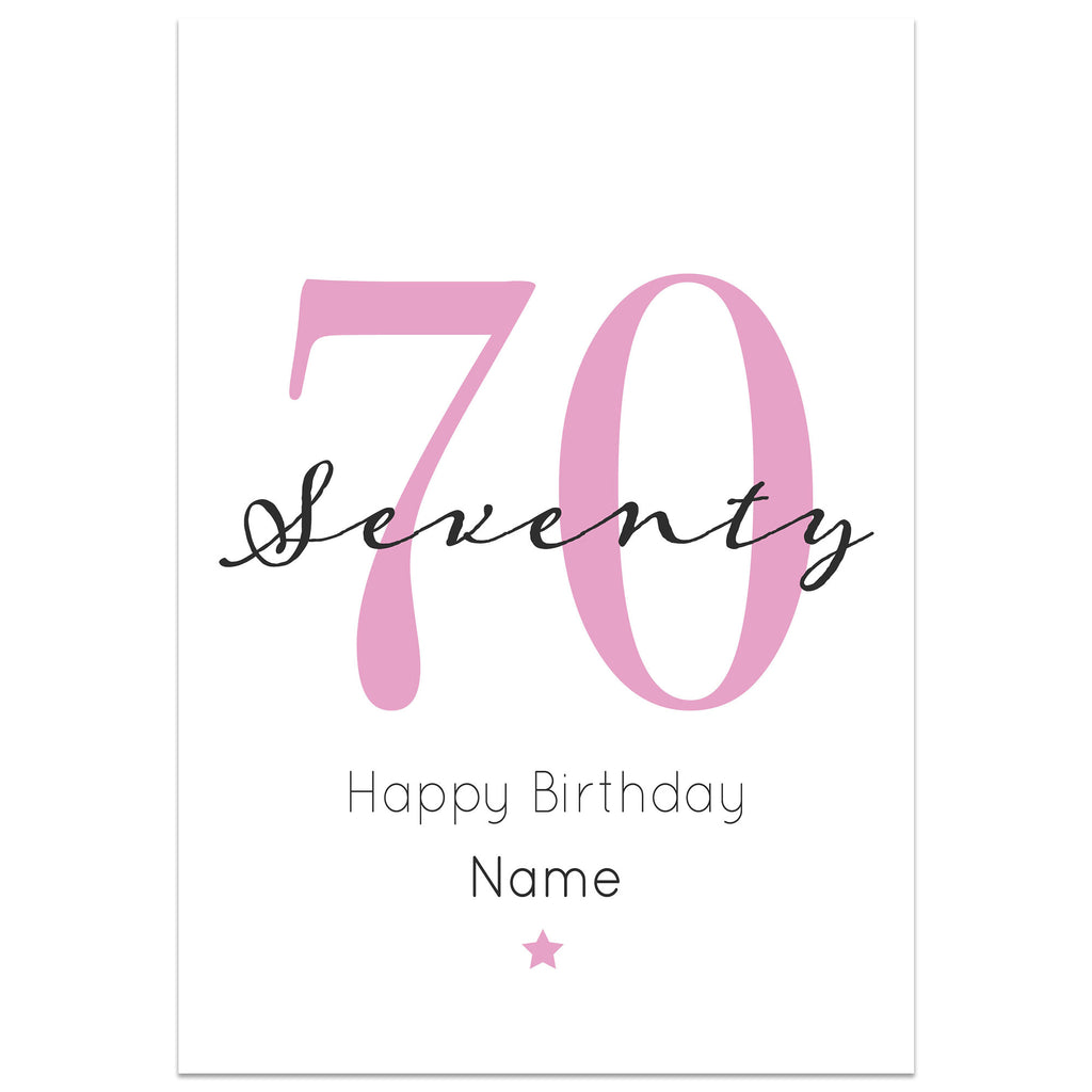 70th Milestone Birthday Card