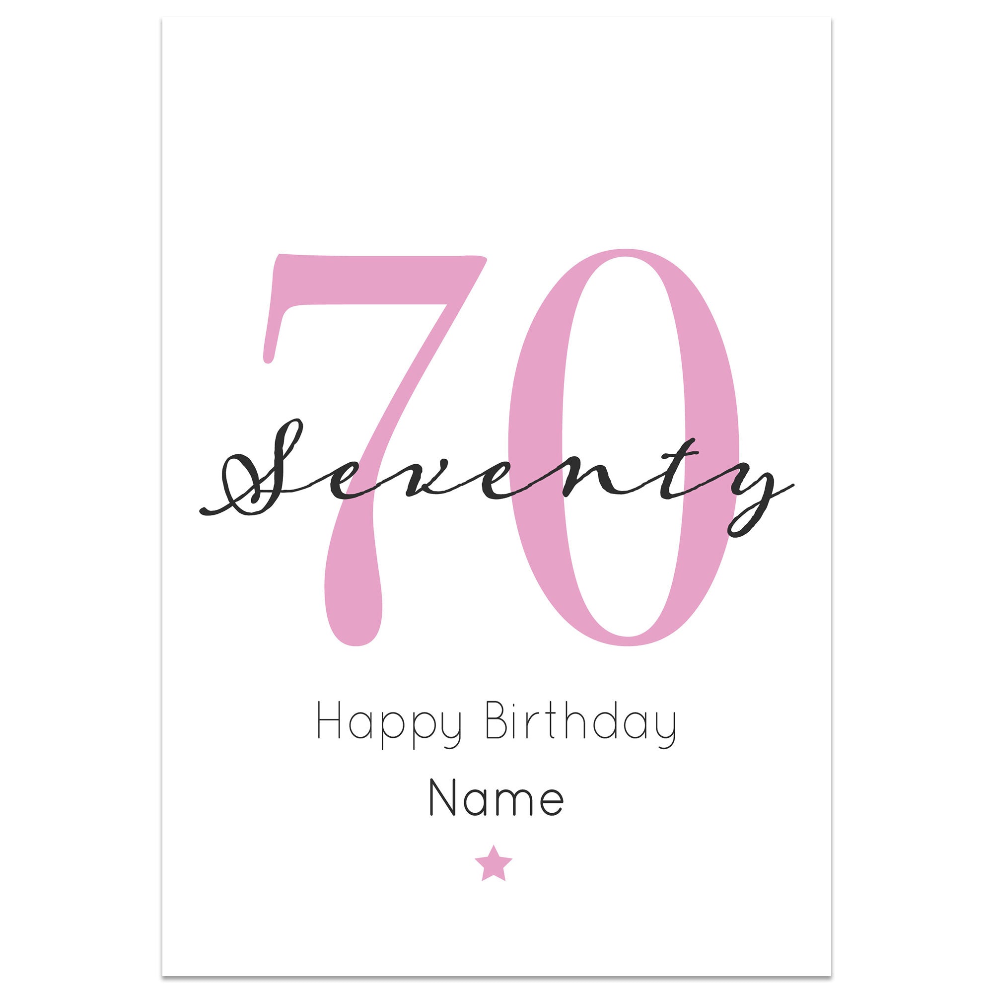 70th Milestone Birthday Card