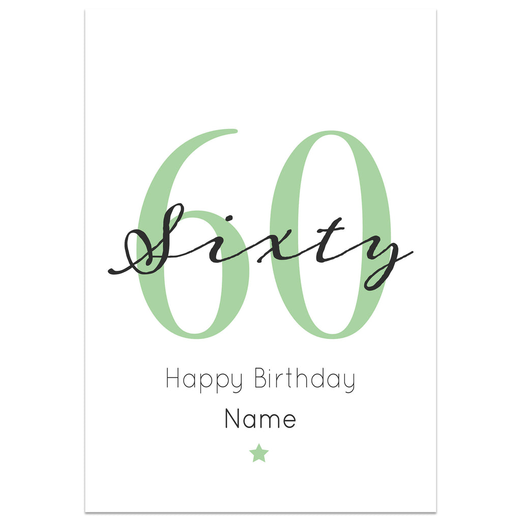 60th Milestone Birthday Card