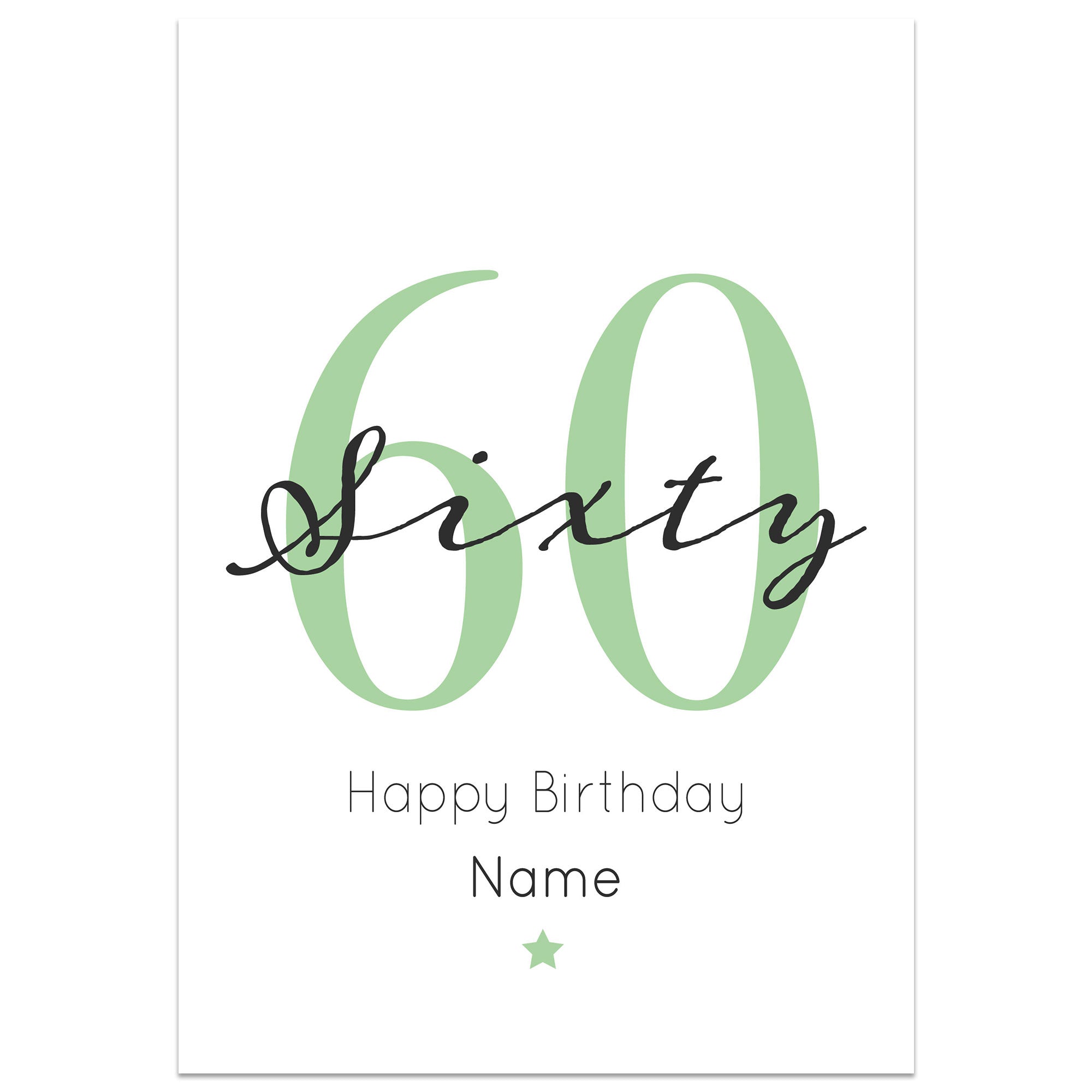 60th Milestone Birthday Card