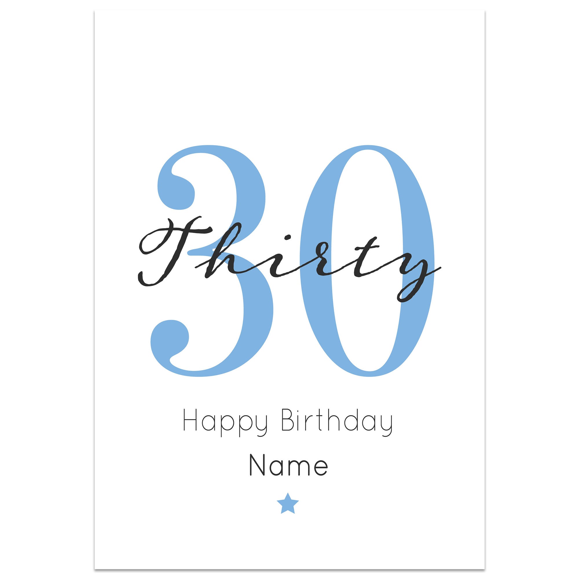 30th Milestone Birthday Card