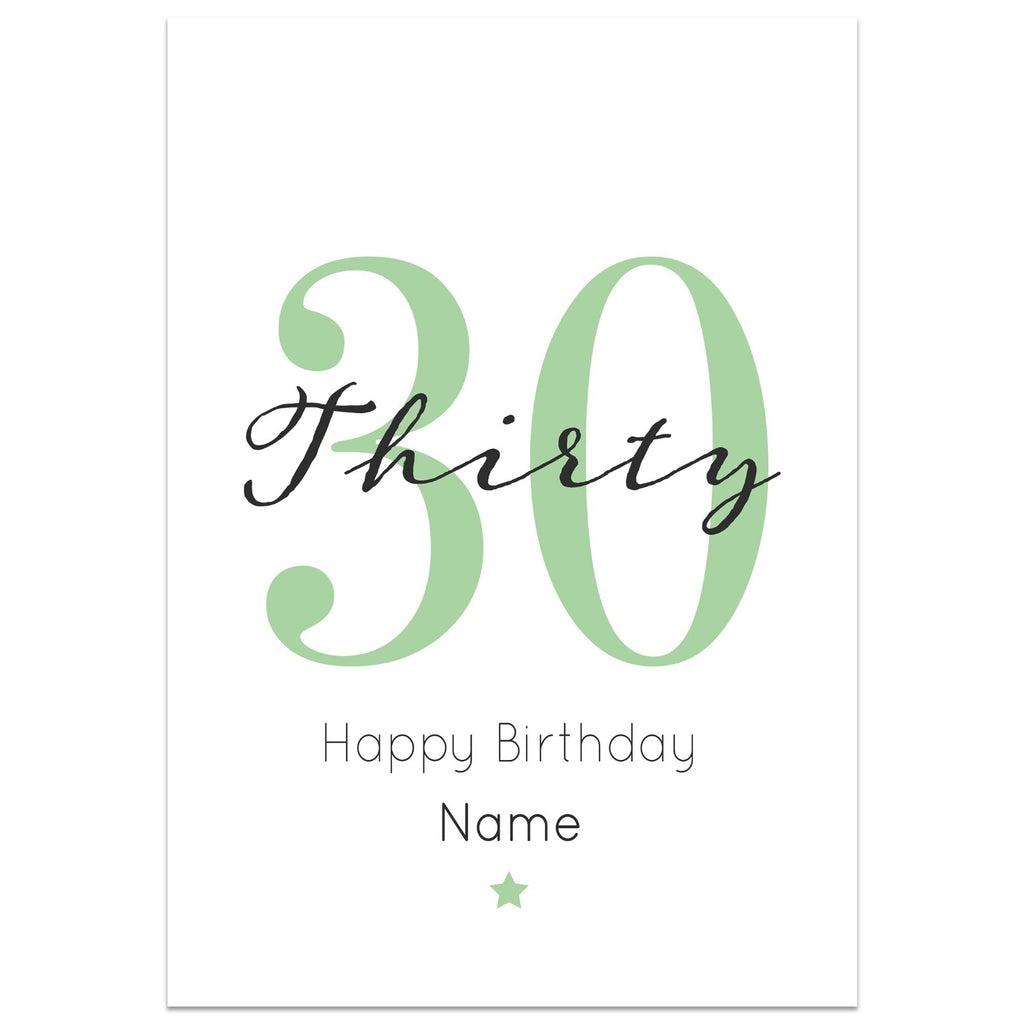 30th Milestone Birthday Card