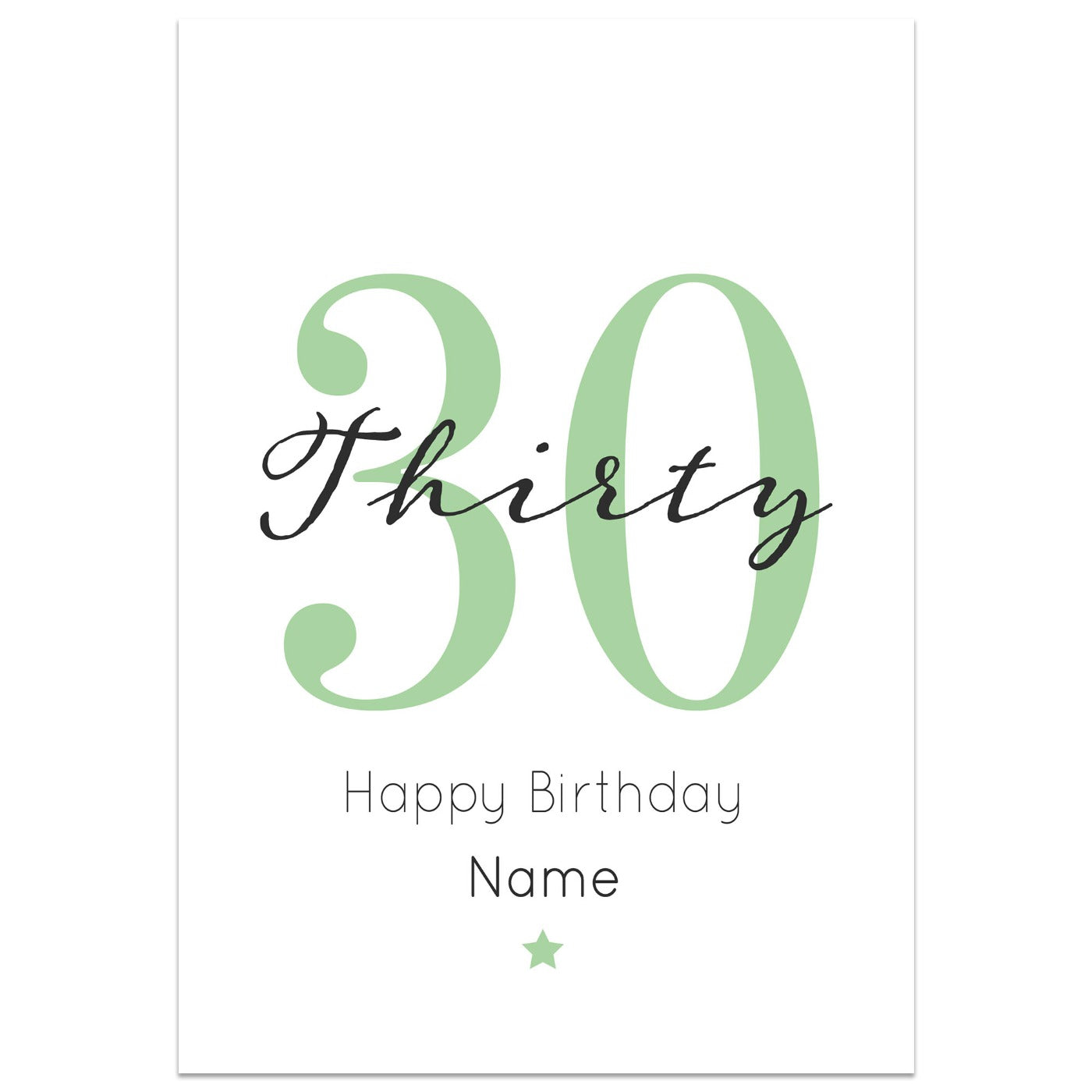 30th Milestone Birthday Card