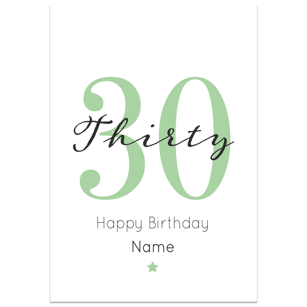 30th Milestone Birthday Card